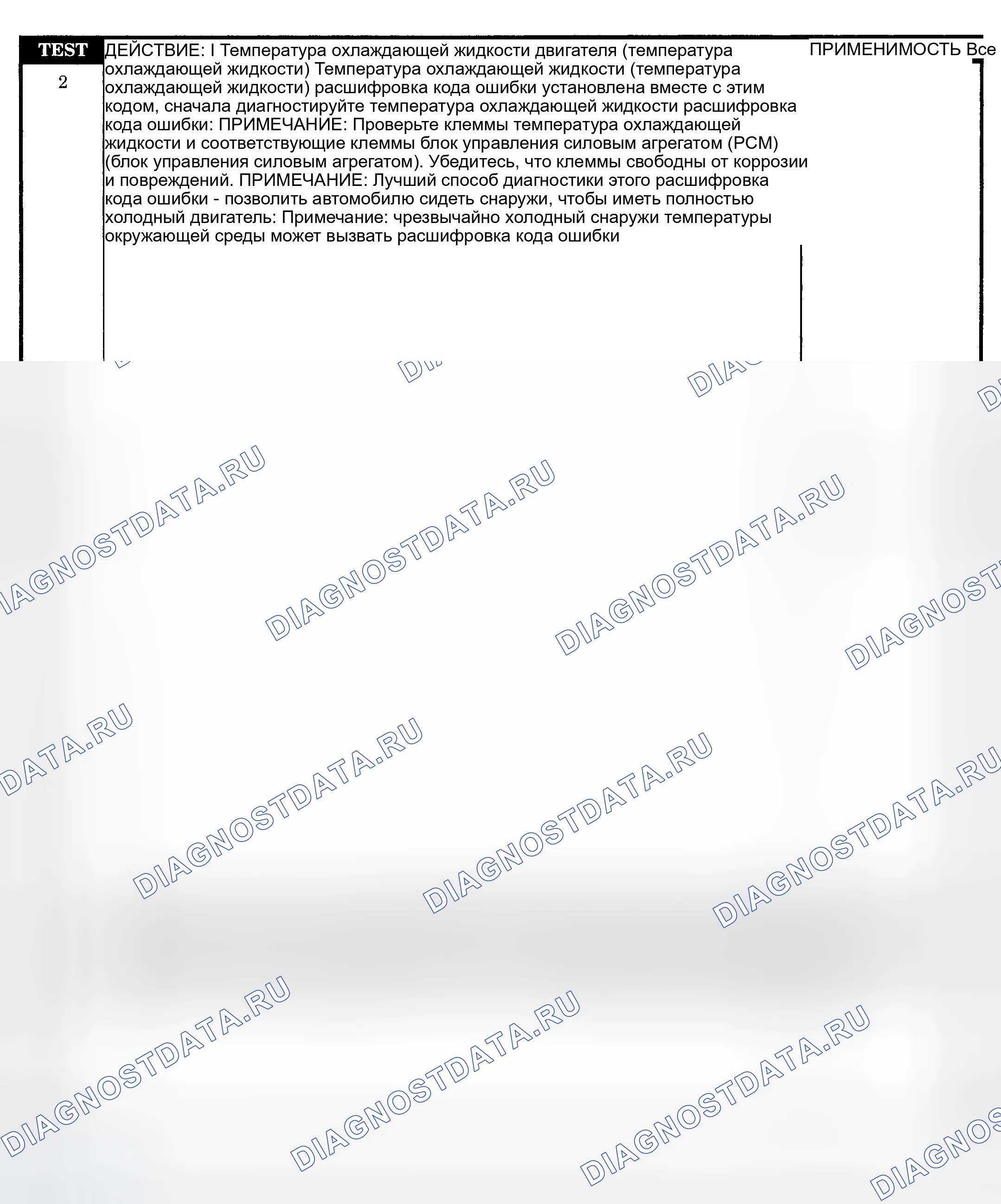 Рис. 463. Dodge Pickup R2500 