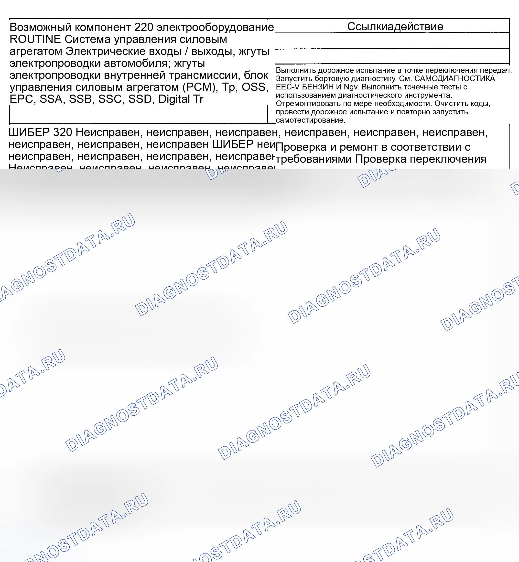 Рис. 203: Проблемы со сменой: Нет 1-2 смены (автоматически) (подпрограммы 220 / 320). Ford Ranger I