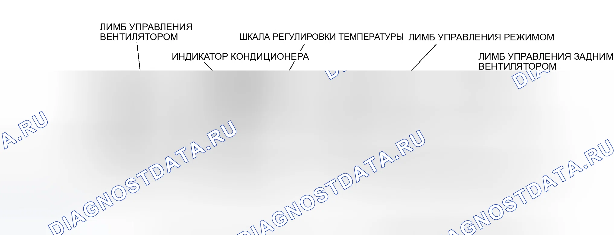 Рис. 96: Проверка коды неисправностей. Honda Odyssey III