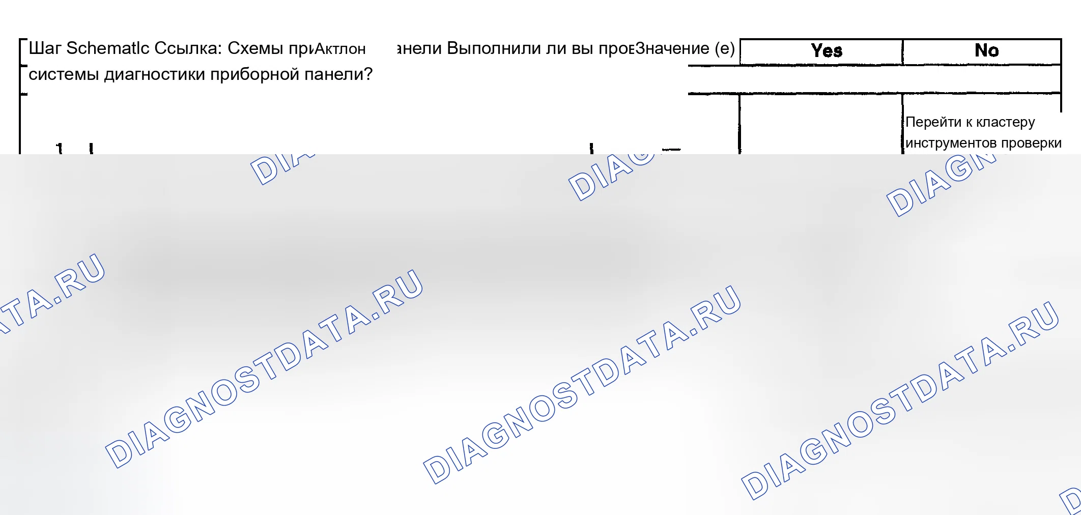 Рис. 90: Датчик температуры охлаждающей жидкости двигателя неточный или неработоспособный. Chevrolet Tahoe II