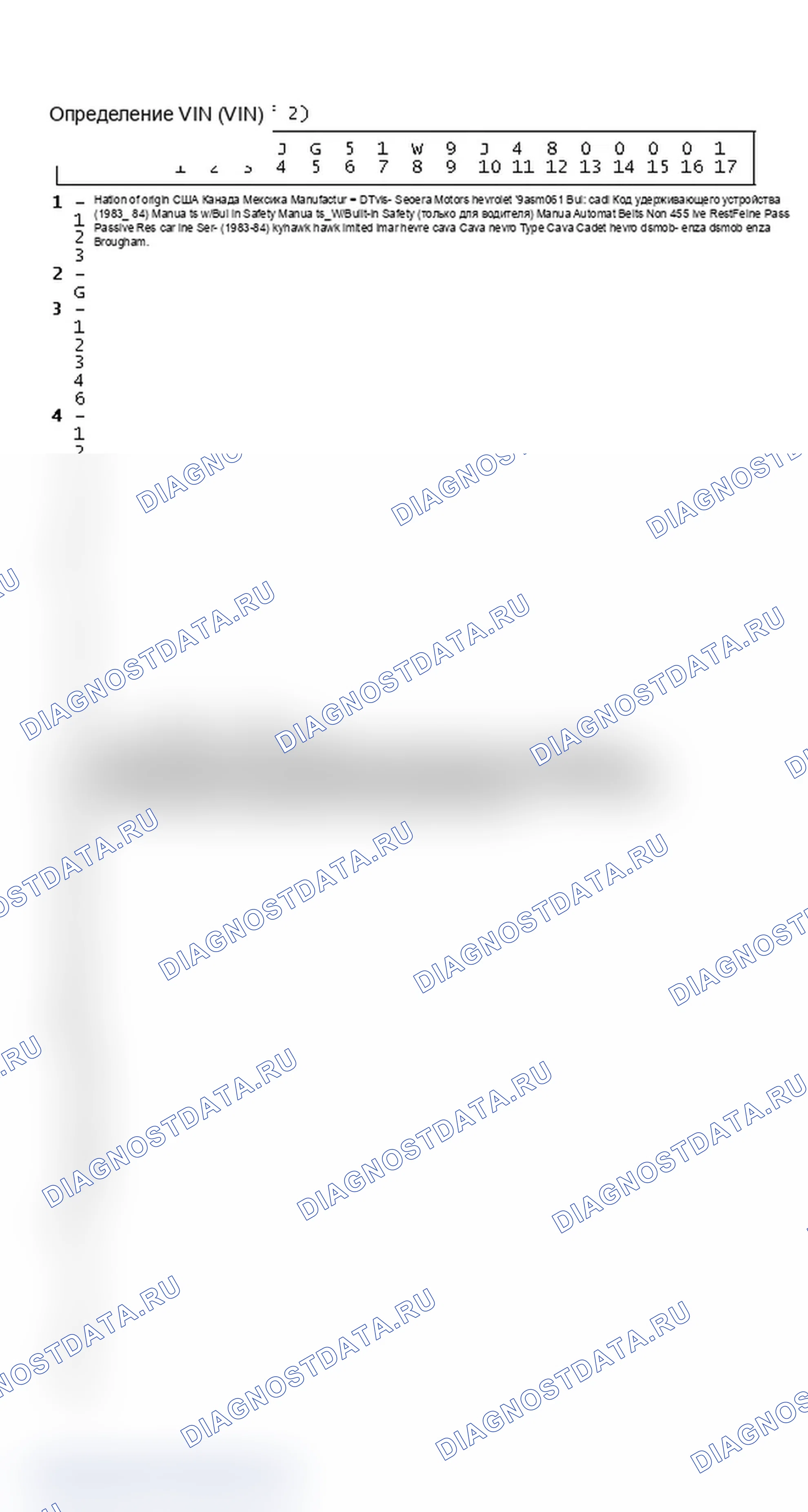 Рис. 1: Определение VIN (1 из 2). Chevrolet Cavalier I