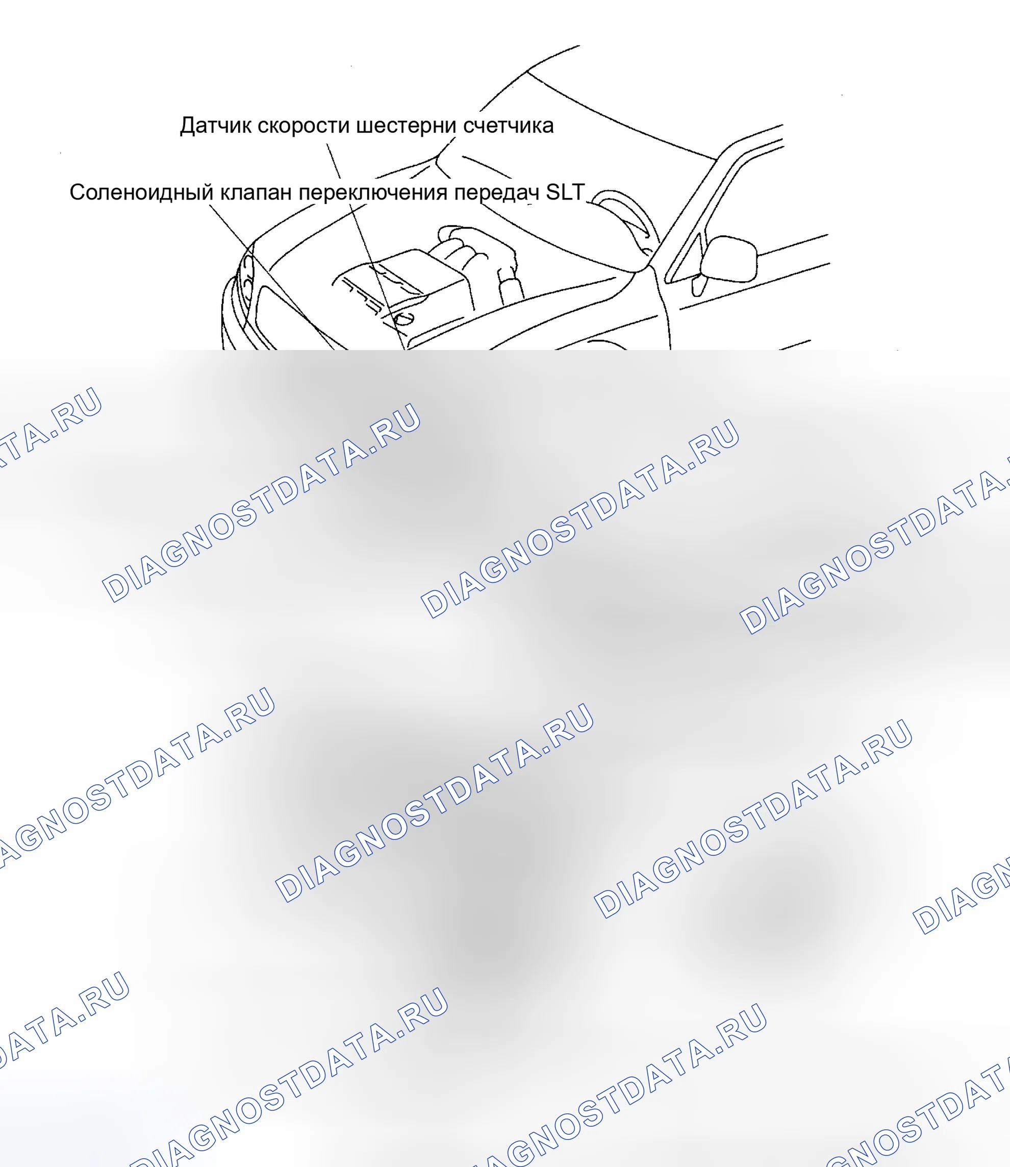 Рис. 87. Toyota Highlander I