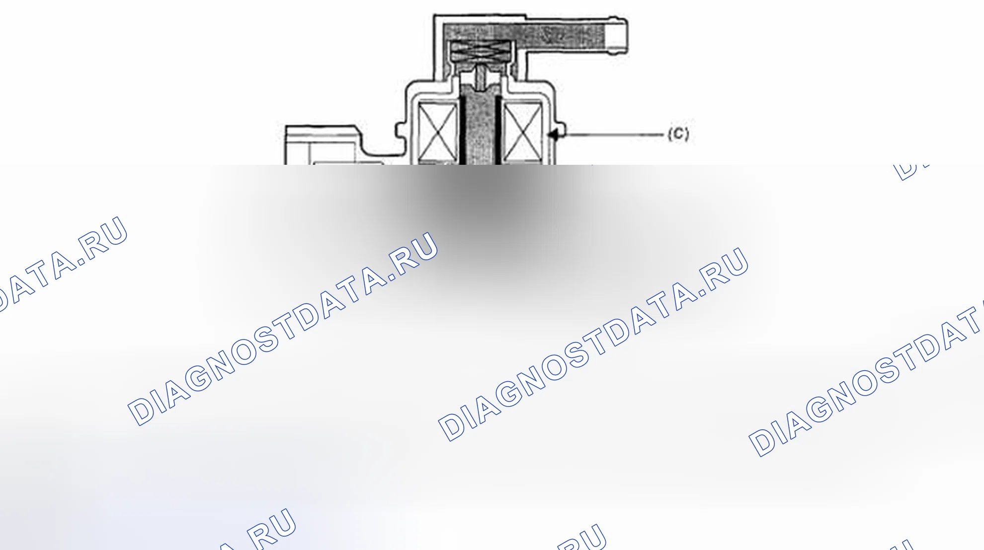 Рис. 278: Схема работы системы EVAP. Subaru Impreza GD/GC/GG рестайлинг 2