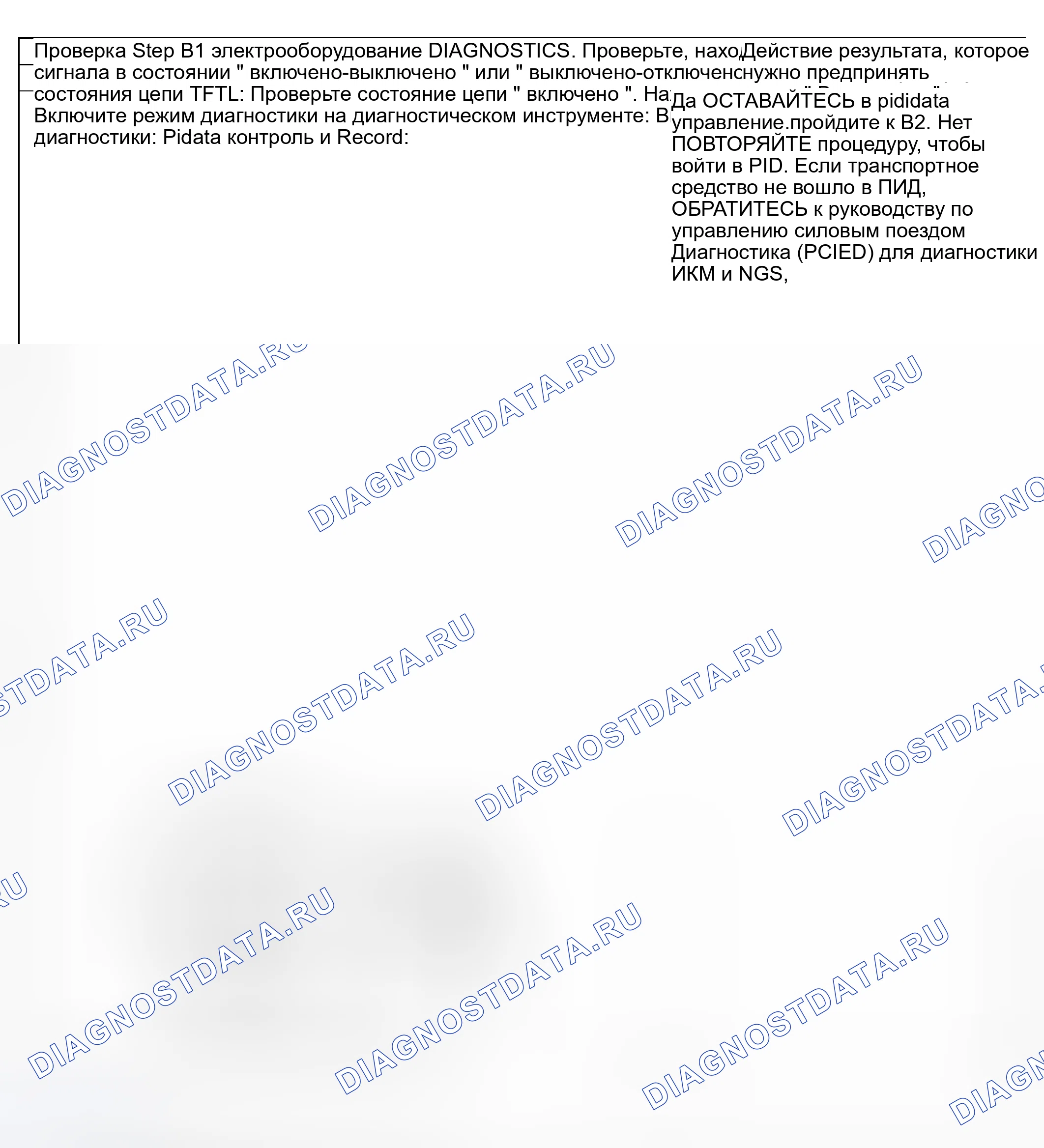Рис. 442: Процедура испытаний. Hyundai ix20 I рестайлинг