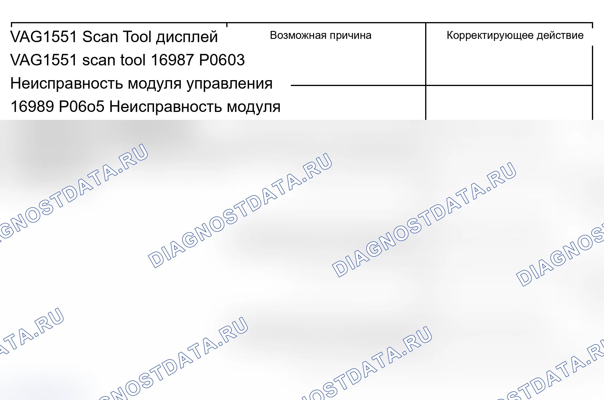 Рис. 671. Audi A6 C5