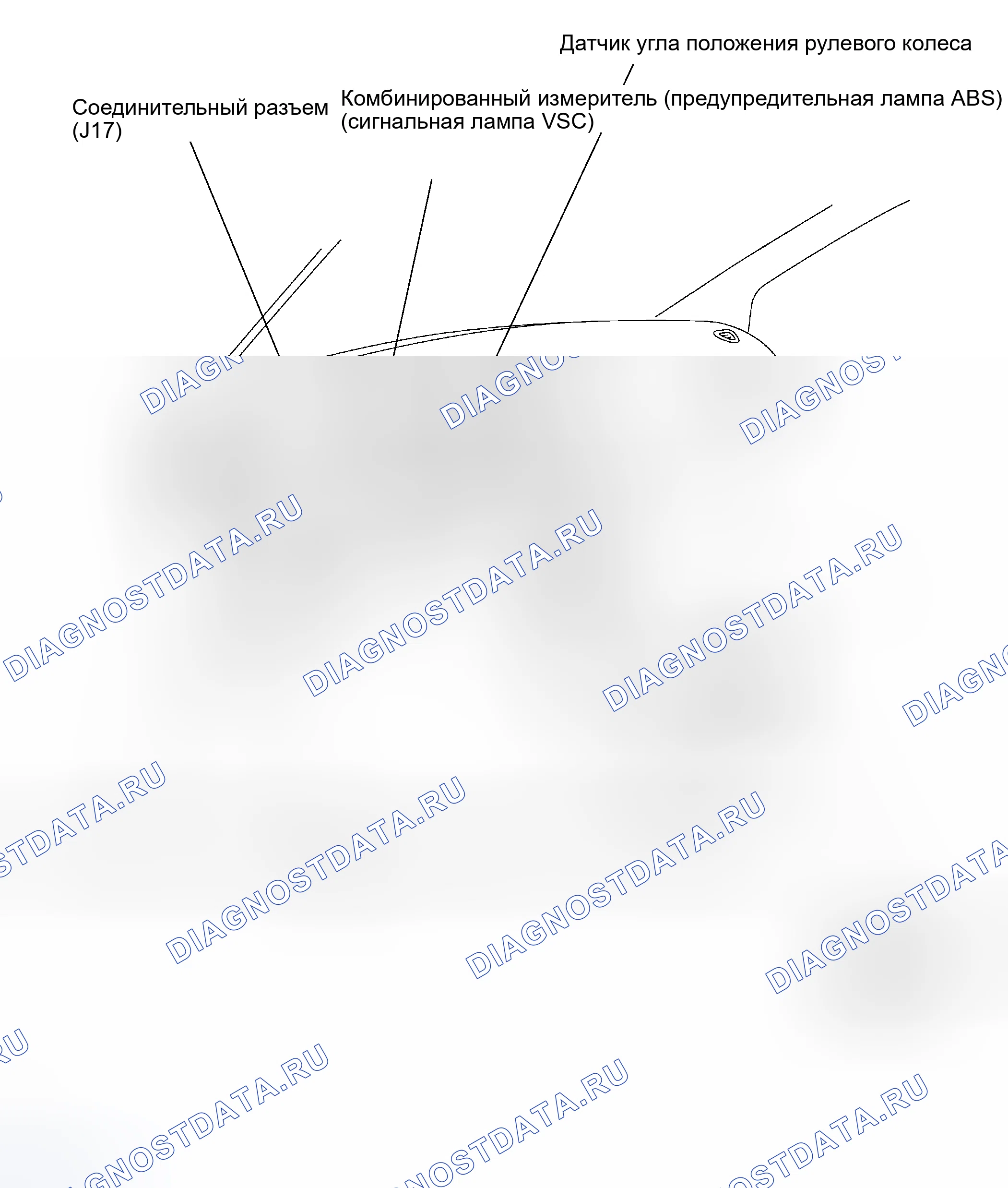 Рис. 9: РАСПОЛОЖЕНИЕ. Toyota Sienna II