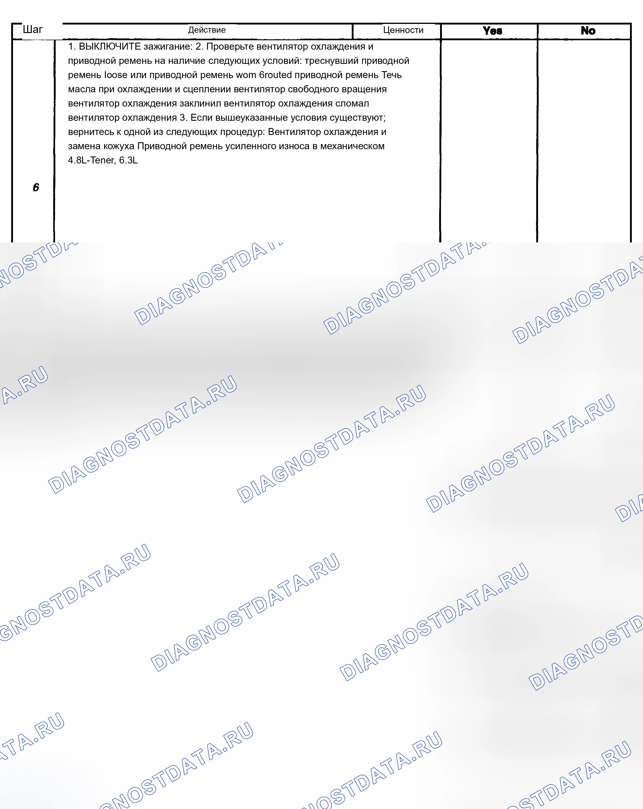 Рис. 11. Chevrolet TrailBlazer I