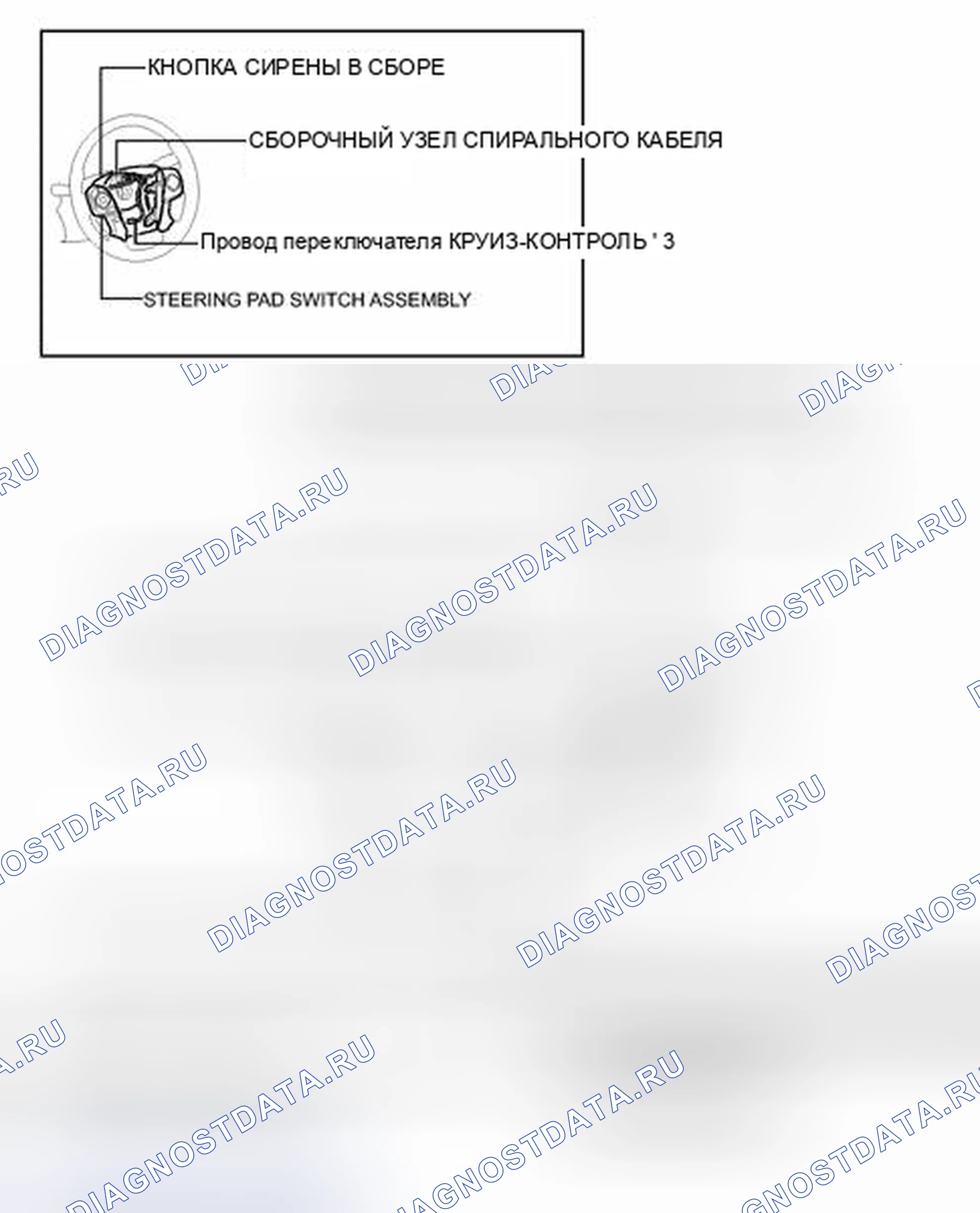 Рис. 17: ИЛЛЮСТРАЦИЯ. Toyota Camry XV50