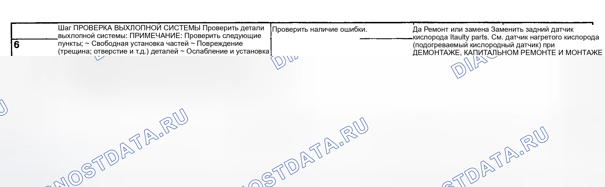 Рис. 121. Subaru Impreza GD/GC/GG рестайлинг