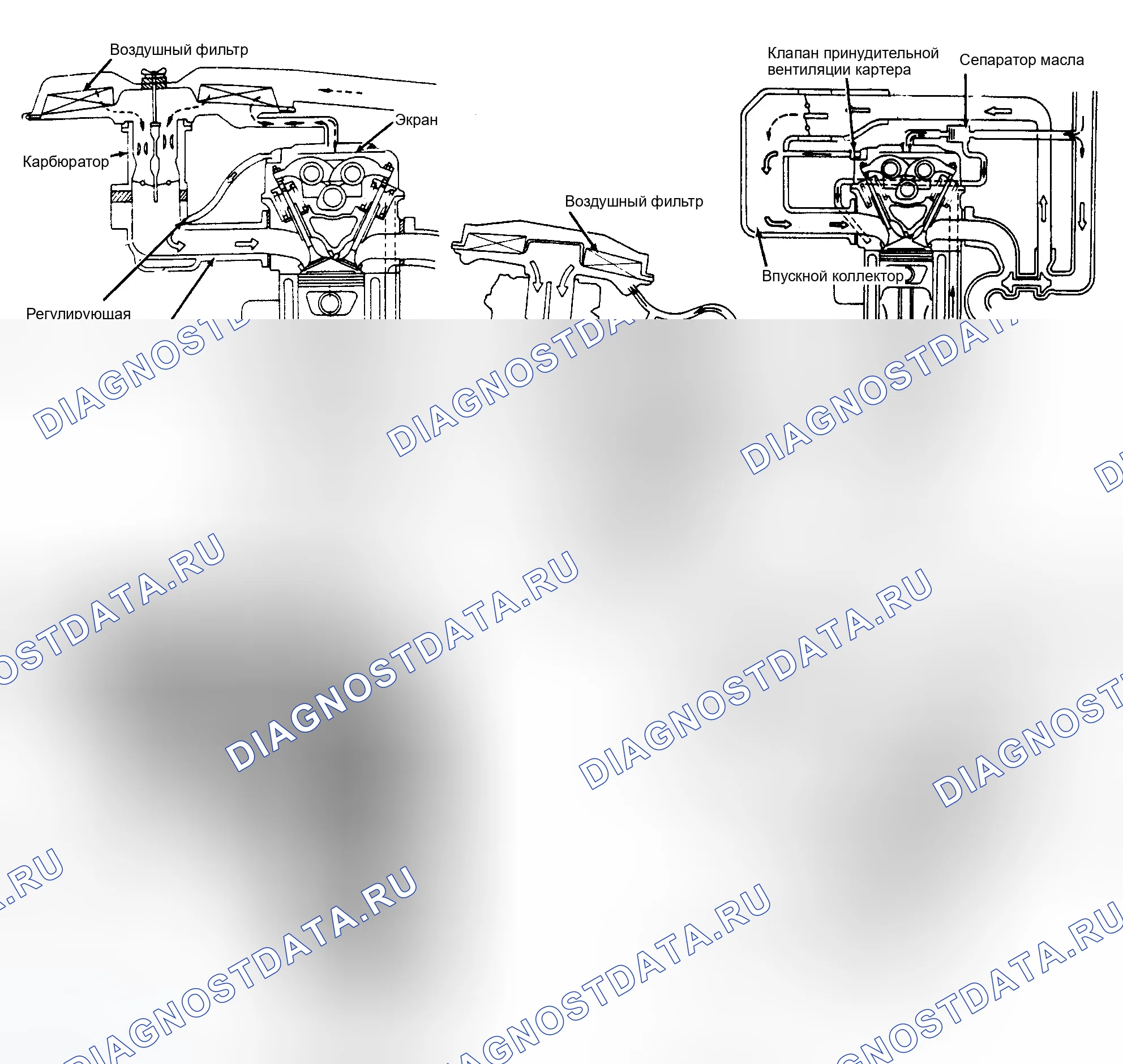 Рис. 66: ДВИГАТЕЛИ ОБЩЕГО НАЗНАЧЕНИЯ. Honda Civic II