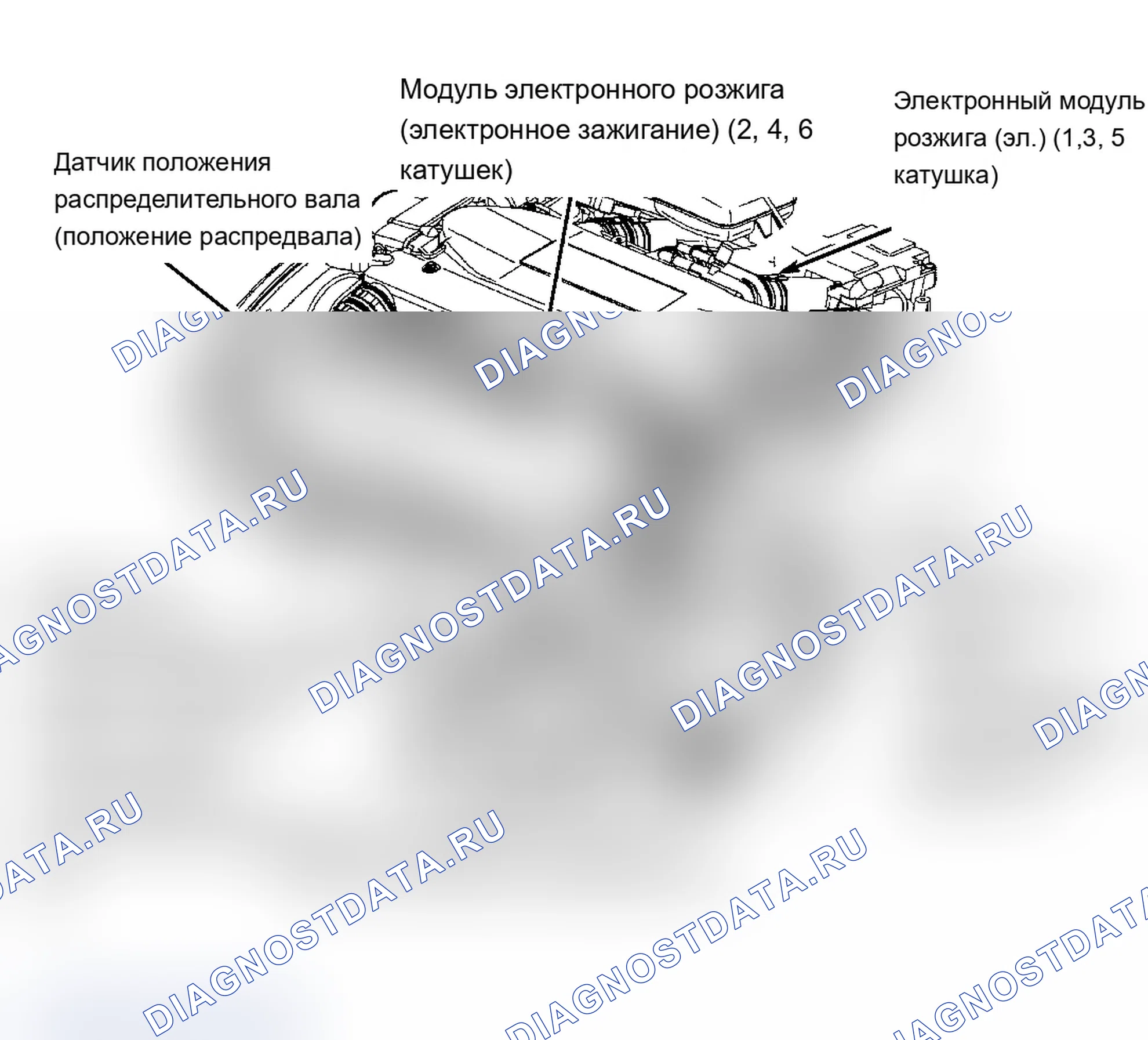 Рис. 56: РАСПОЛОЖЕНИЕ КОМПОНЕНТОВ ДВИГАТЕЛЯ (3,0 Л VIN R - SATURN). Pontiac Grand AM V