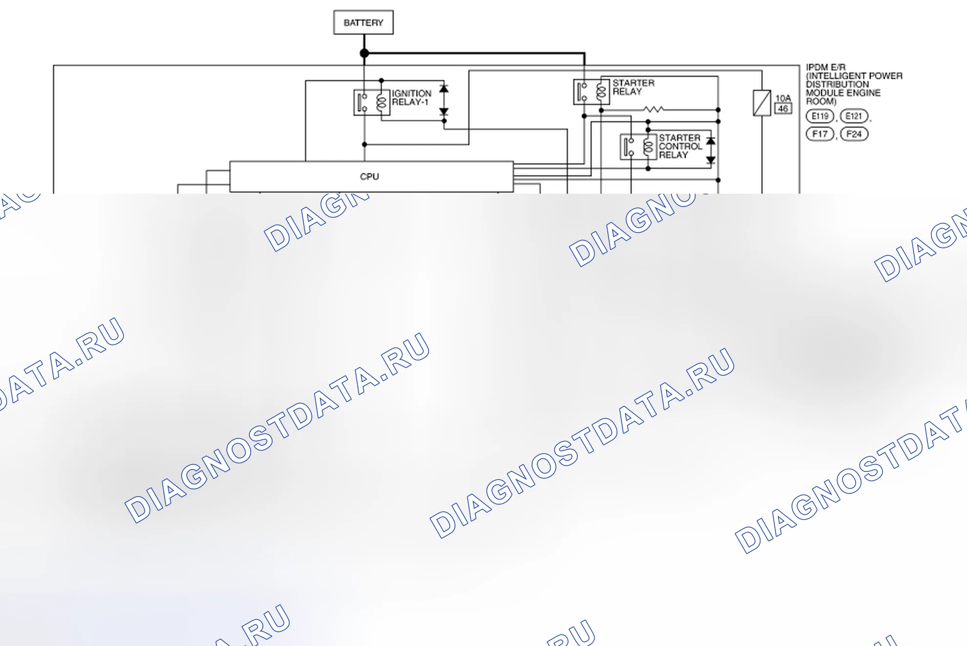 Рис. 71. Nissan Pathfinder IV рестайлинг