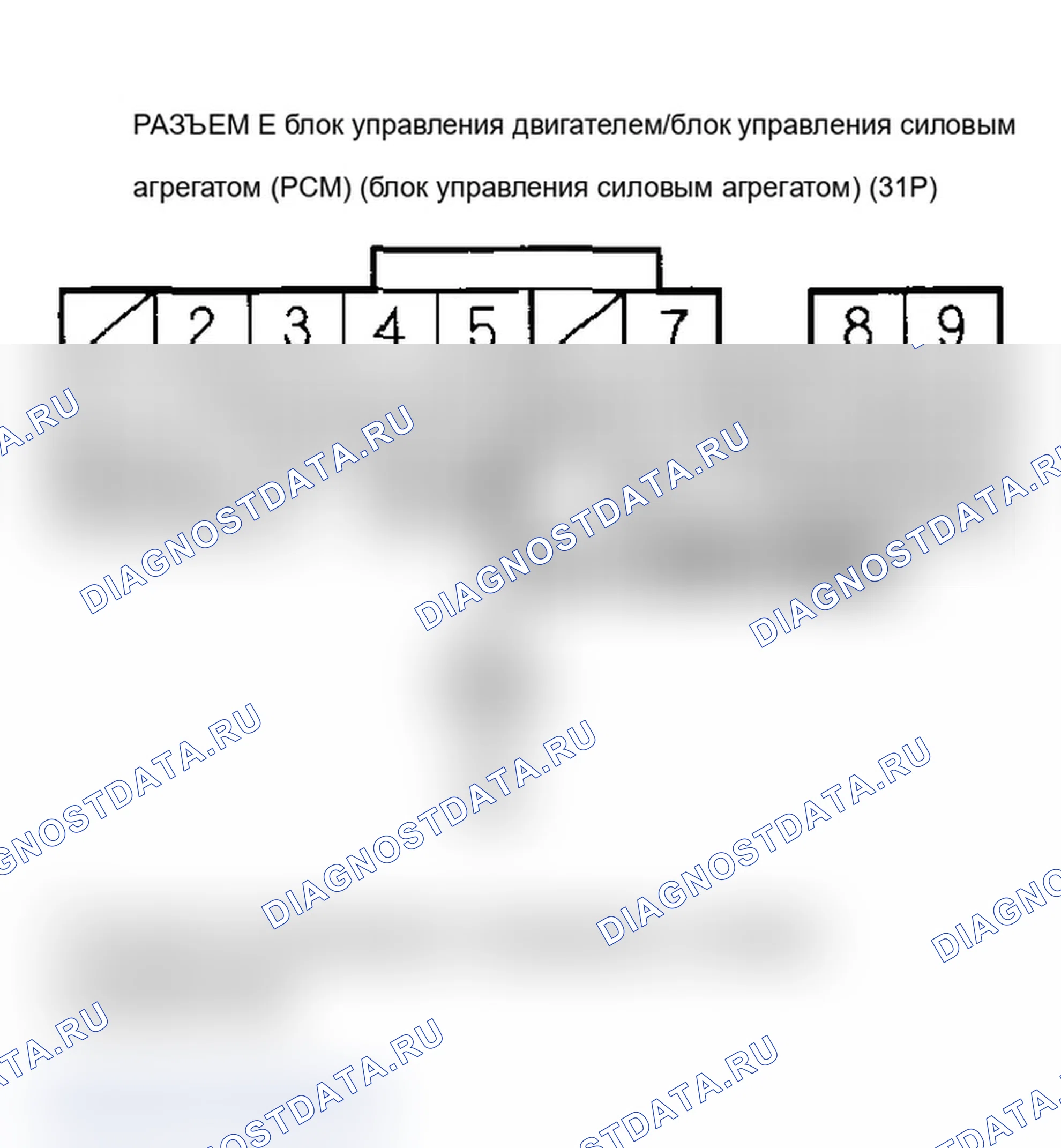 Рис. 190: P1297 расшифровка кода ошибки: низковольтная цепь ELD (модели 2005-2006 гг.). Acura RSX I рестайлинг