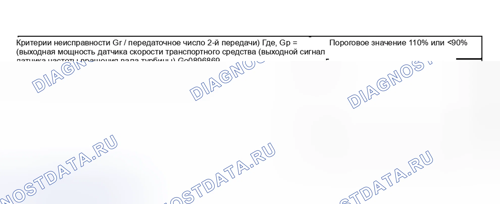 Рис. 2357. Subaru Outback BP