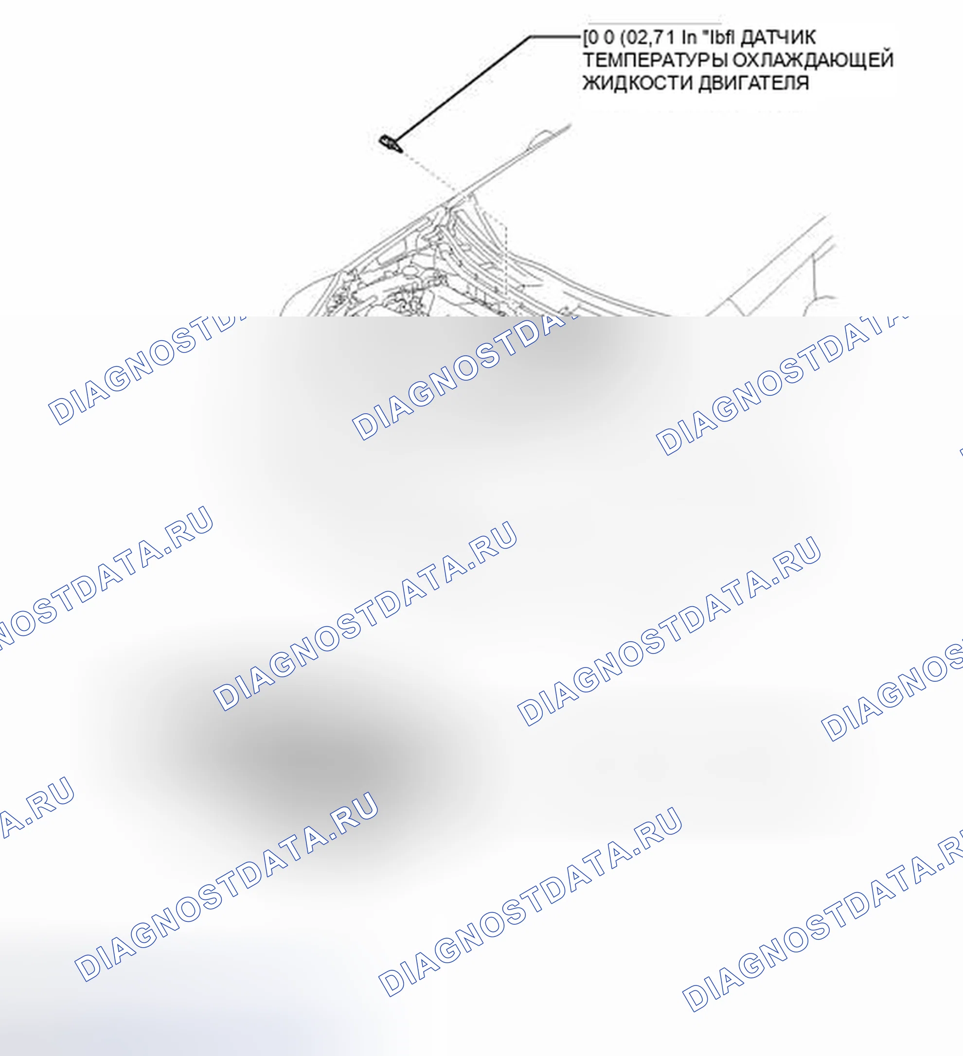 Рис. 86: ИЛЛЮСТРАЦИЯ. Toyota Prius PHV pre-III