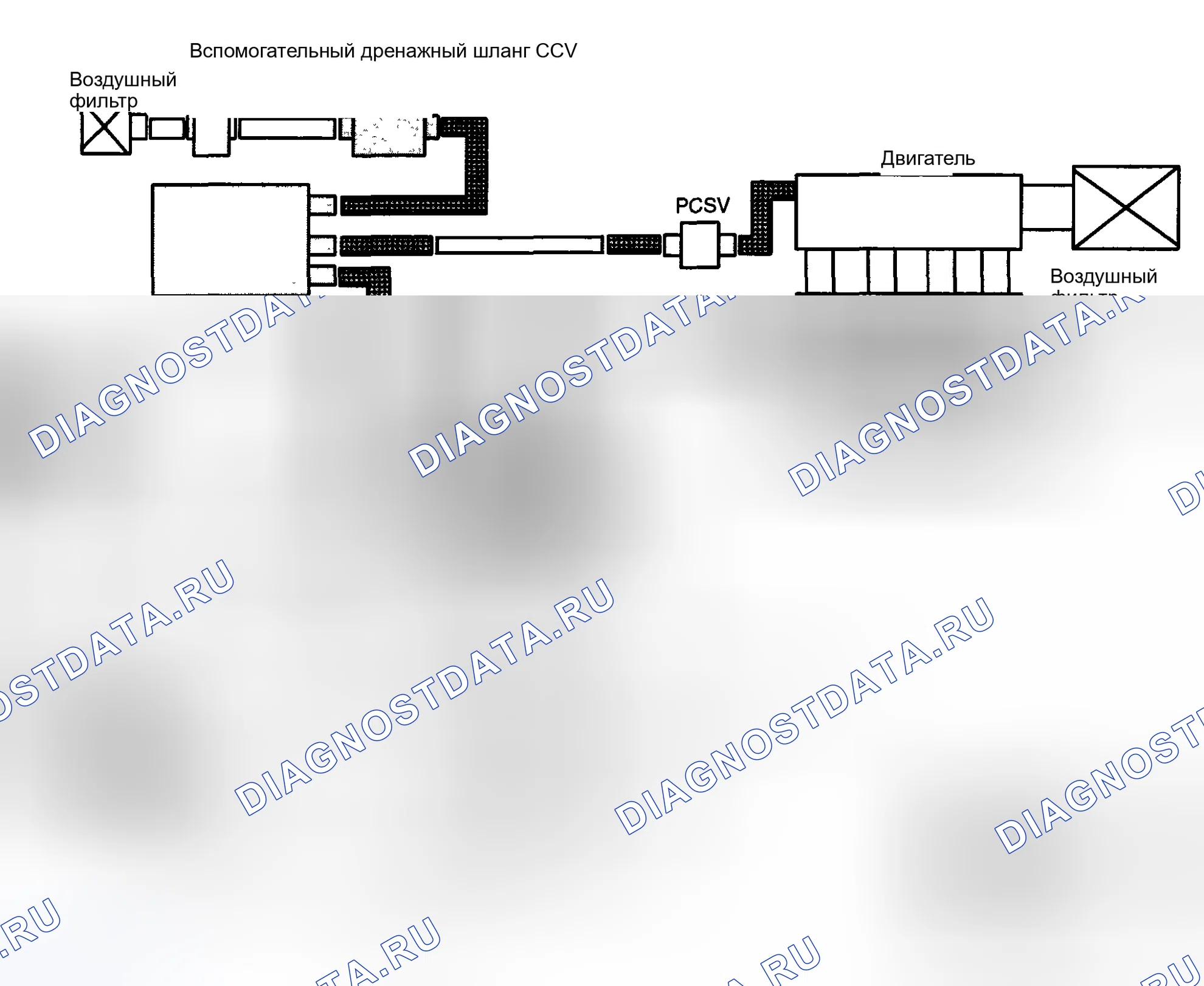 Рис. 462: ПРИНЦИПИАЛЬНАЯ СХЕМА. Kia Sportage II