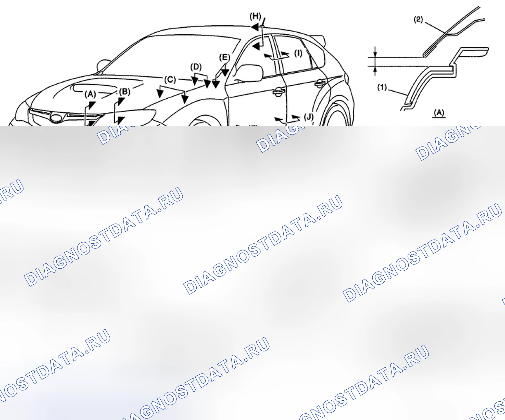 Рис. 8: ПЕРЕДНЯЯ ЧАСТЬ. Subaru Impreza GH