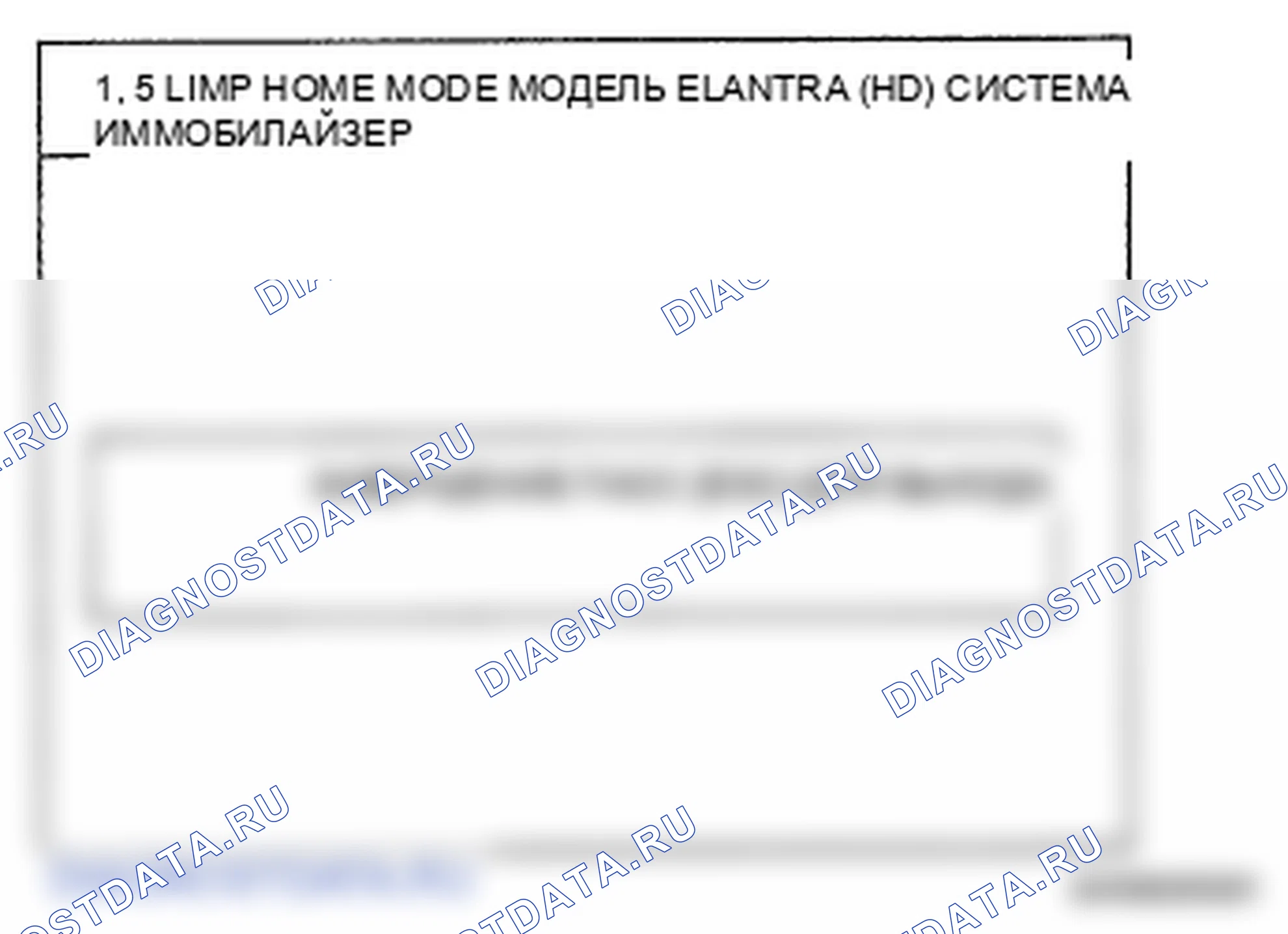 Рис. 139. Hyundai Elantra IV