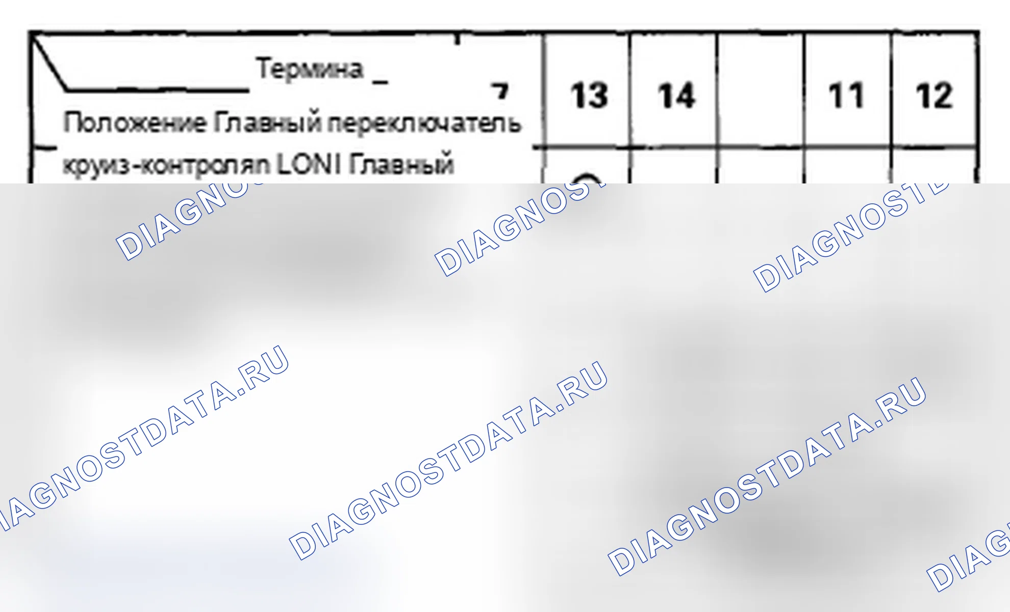 Рис. 4. Acura RL II рестайлинг