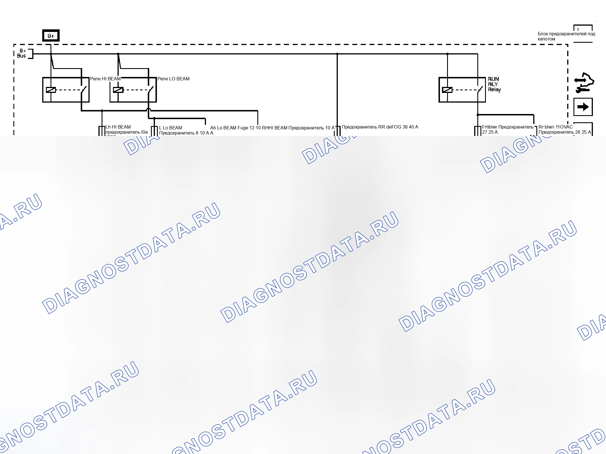 Рис. 11. Chevrolet Uplander I final