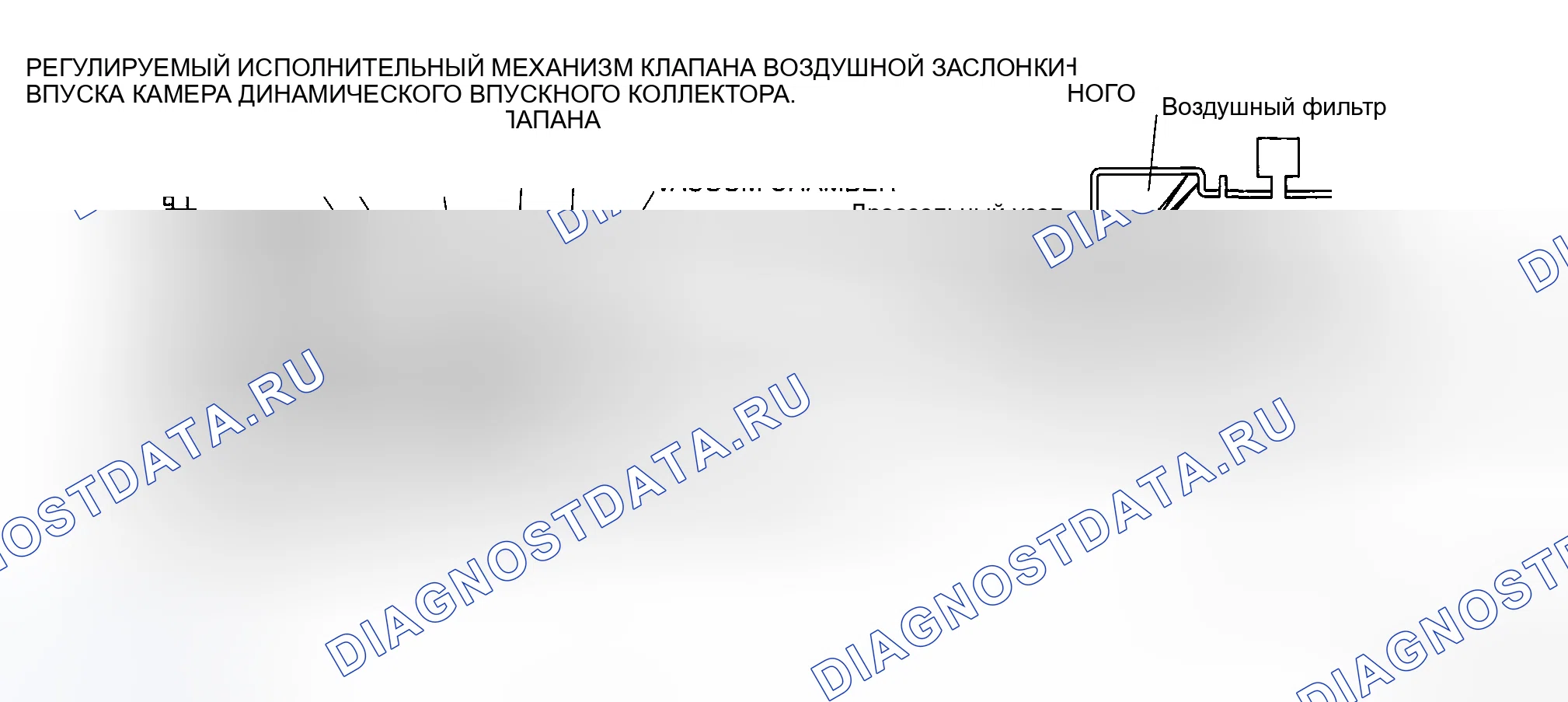 Рис. 136: СХЕМА СИСТЕМЫ ЗАБОРА ВОЗДУХА [L3]. Mazda 5 I