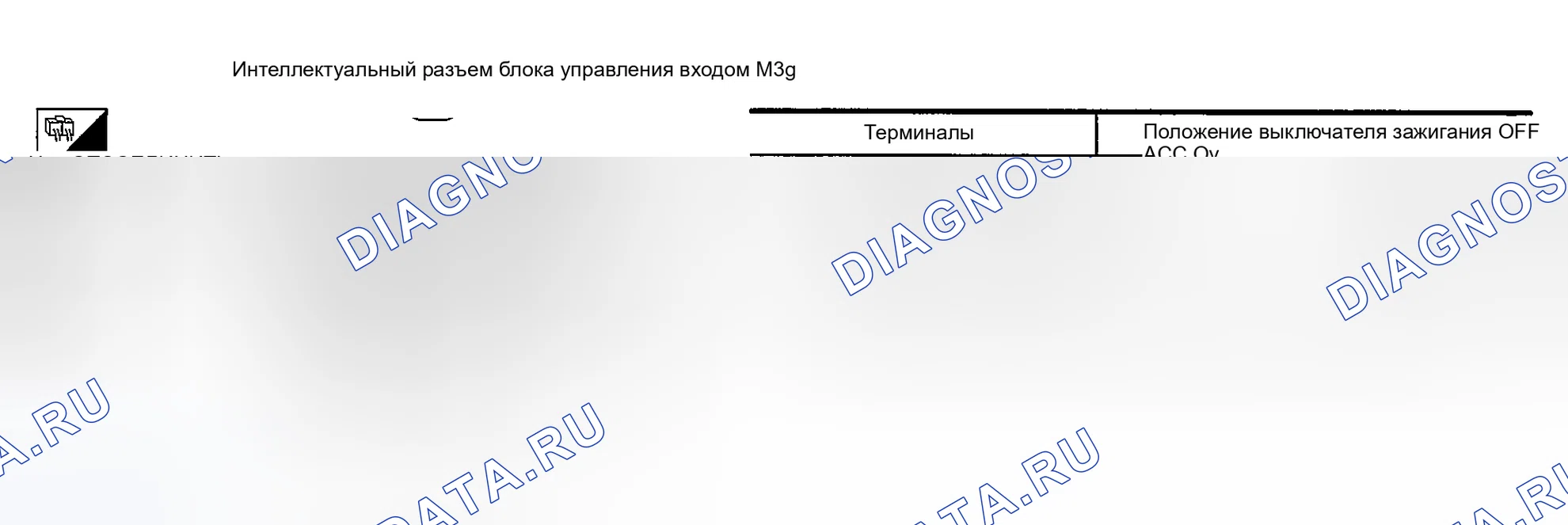Рис. 11. Nissan Sentra B15