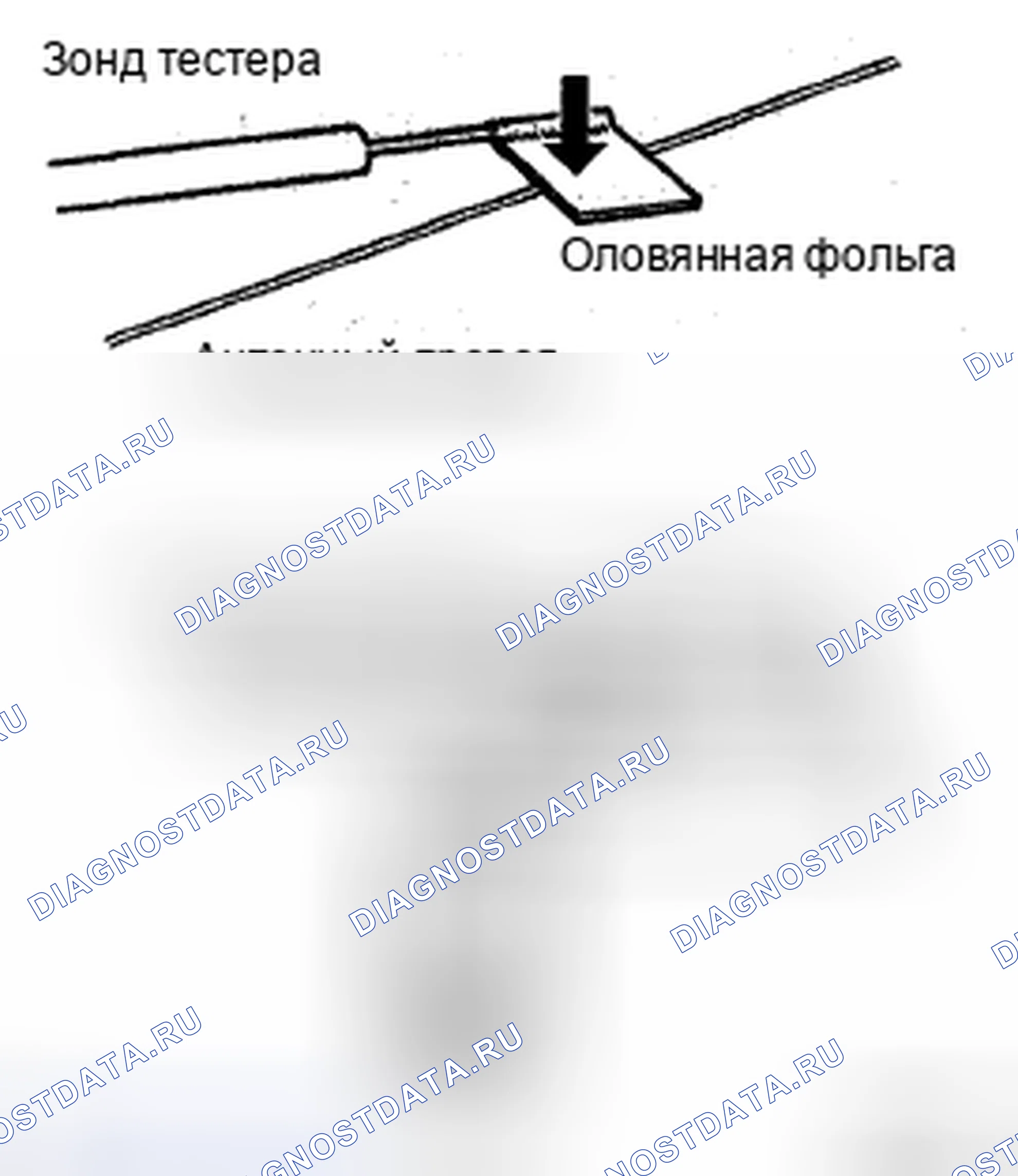 Рис. 74. Toyota 4Runner IV рестайлинг