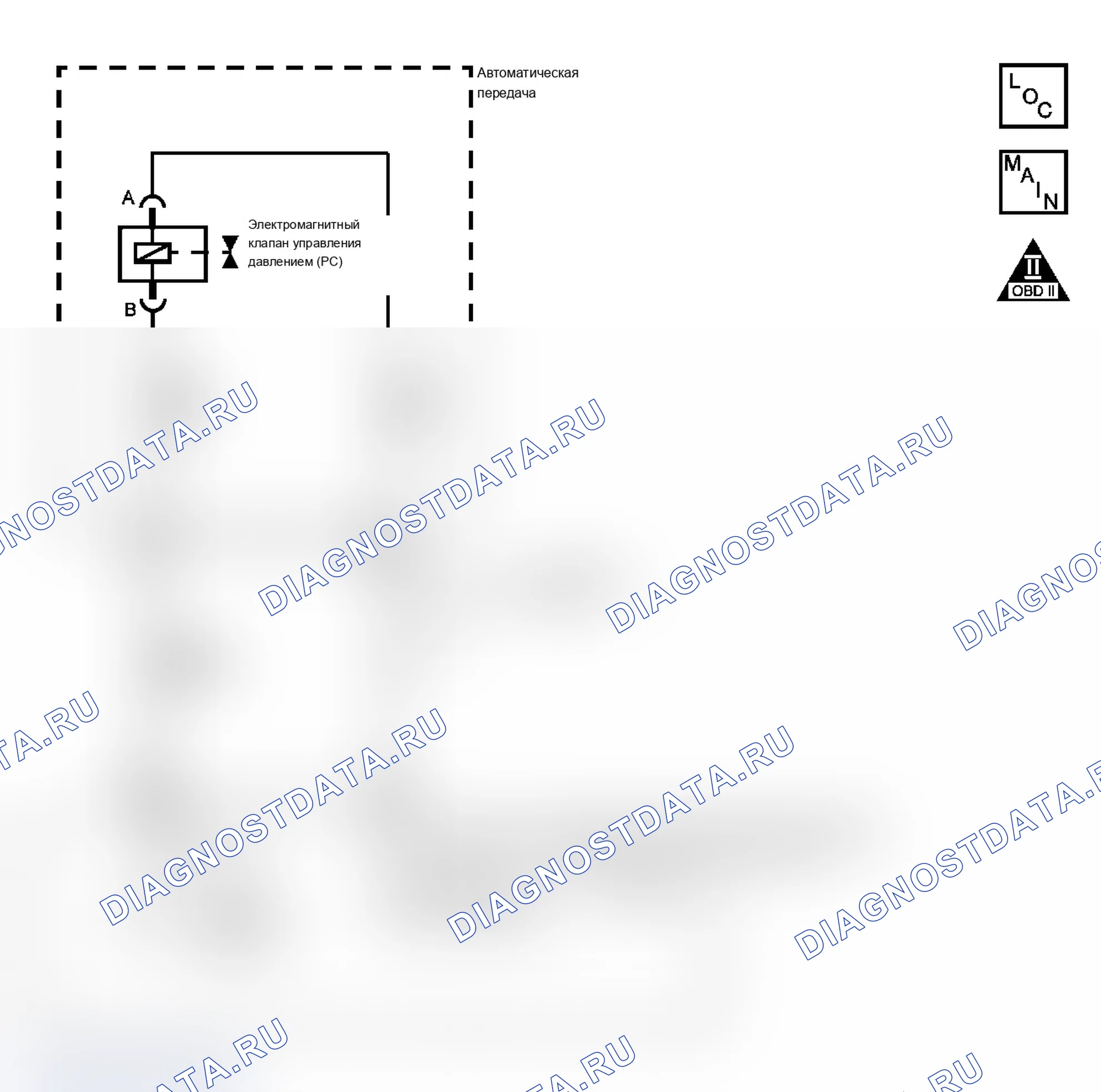 Рис. 163: P0748 расшифровка кода ошибки. Chevrolet Chevy Express G2500 