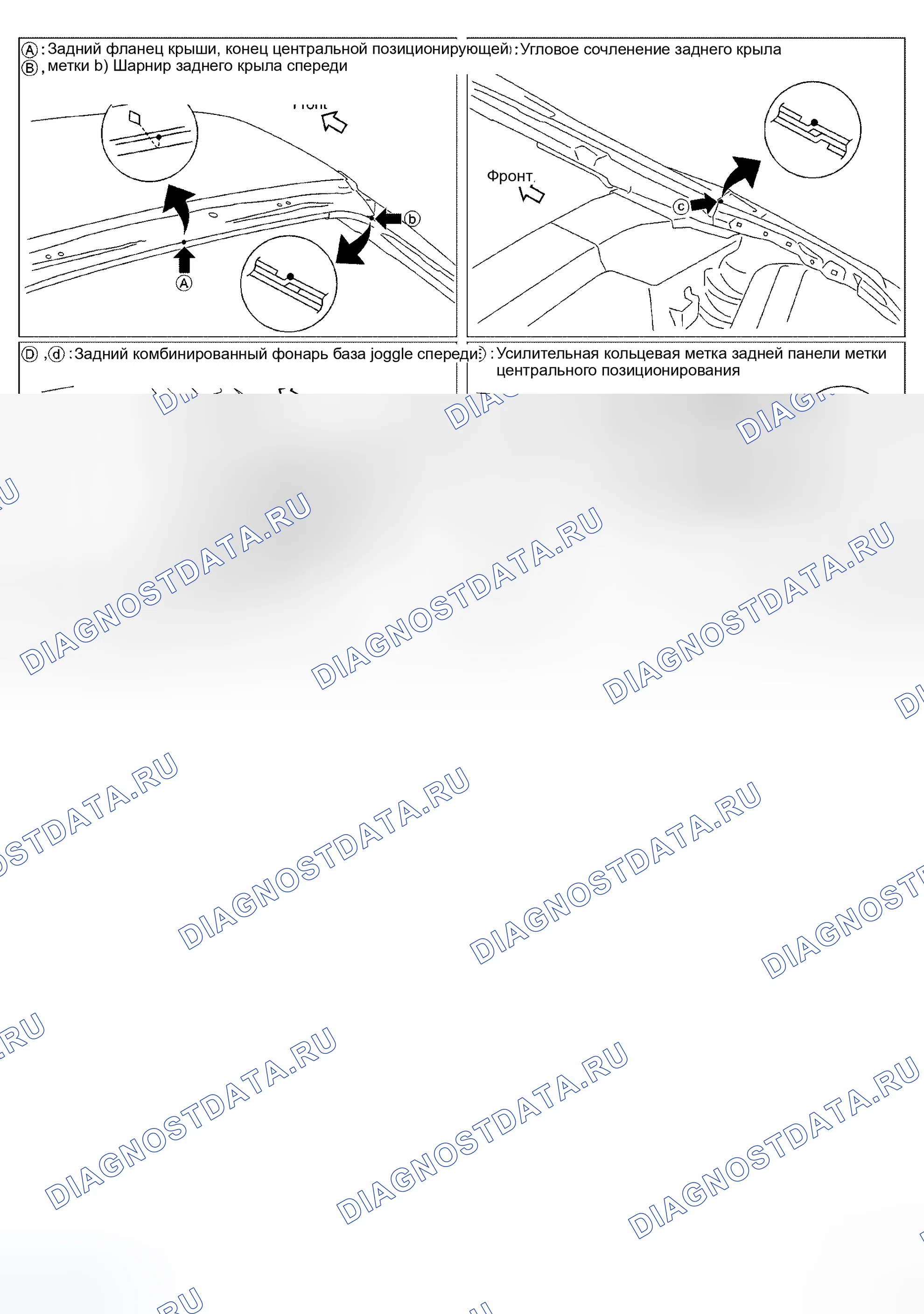 Рис. 318: Точки измерения. Honda Logo I
