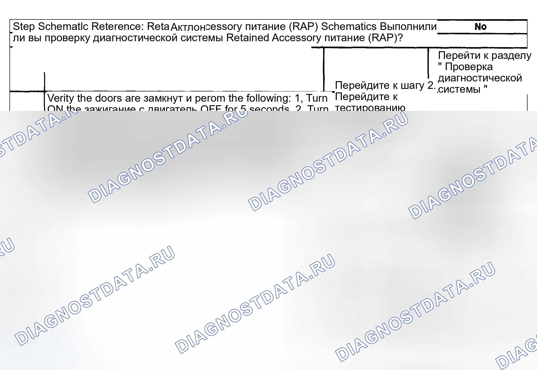 Рис. 4: Неработоспособное питание вспомогательного оборудования (RAP) (без реле класса 2). GMC Sierra 1500 HD 