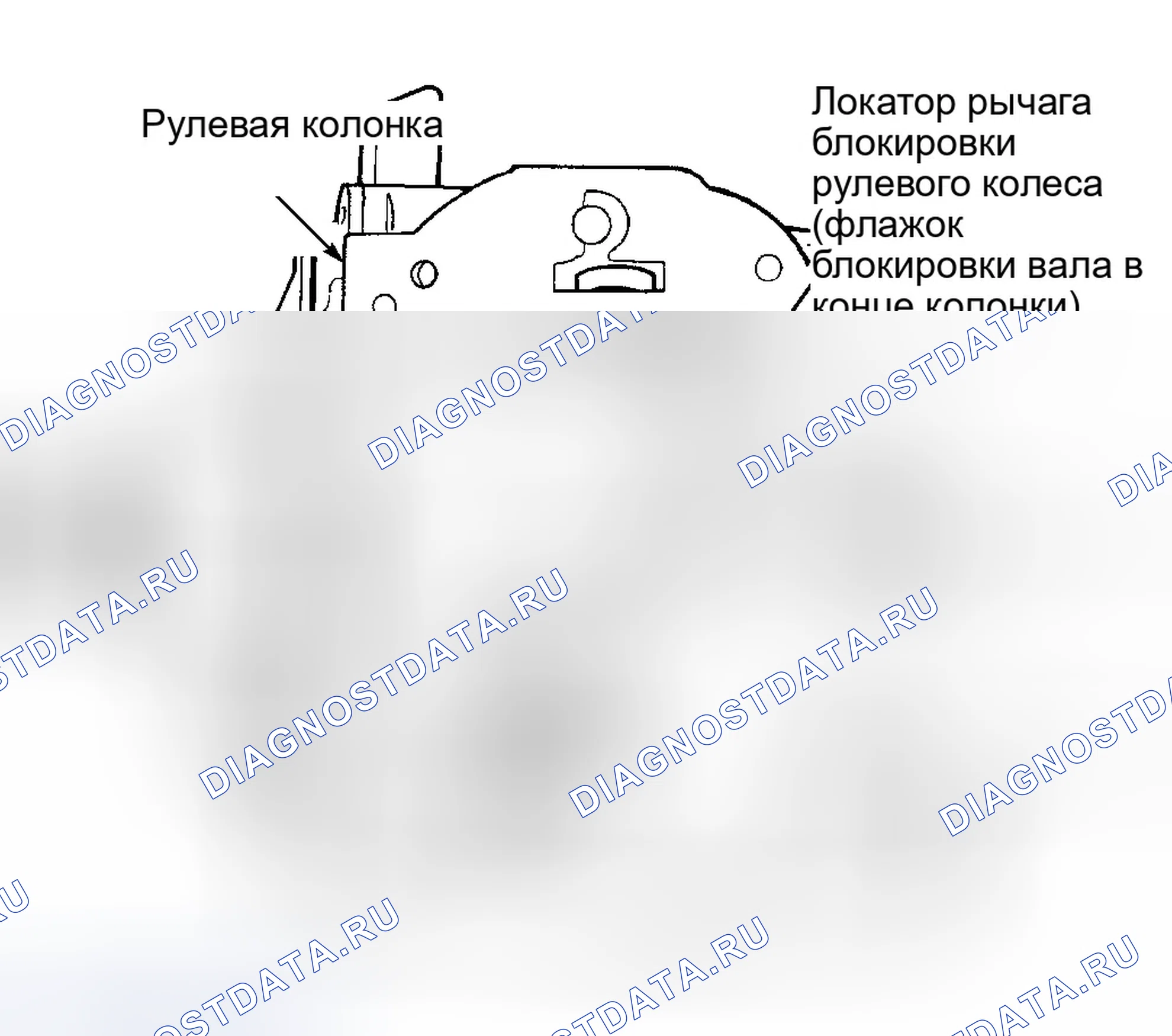 Рис. 13. Jeep Grand Cherokee ZJ рестайлинг