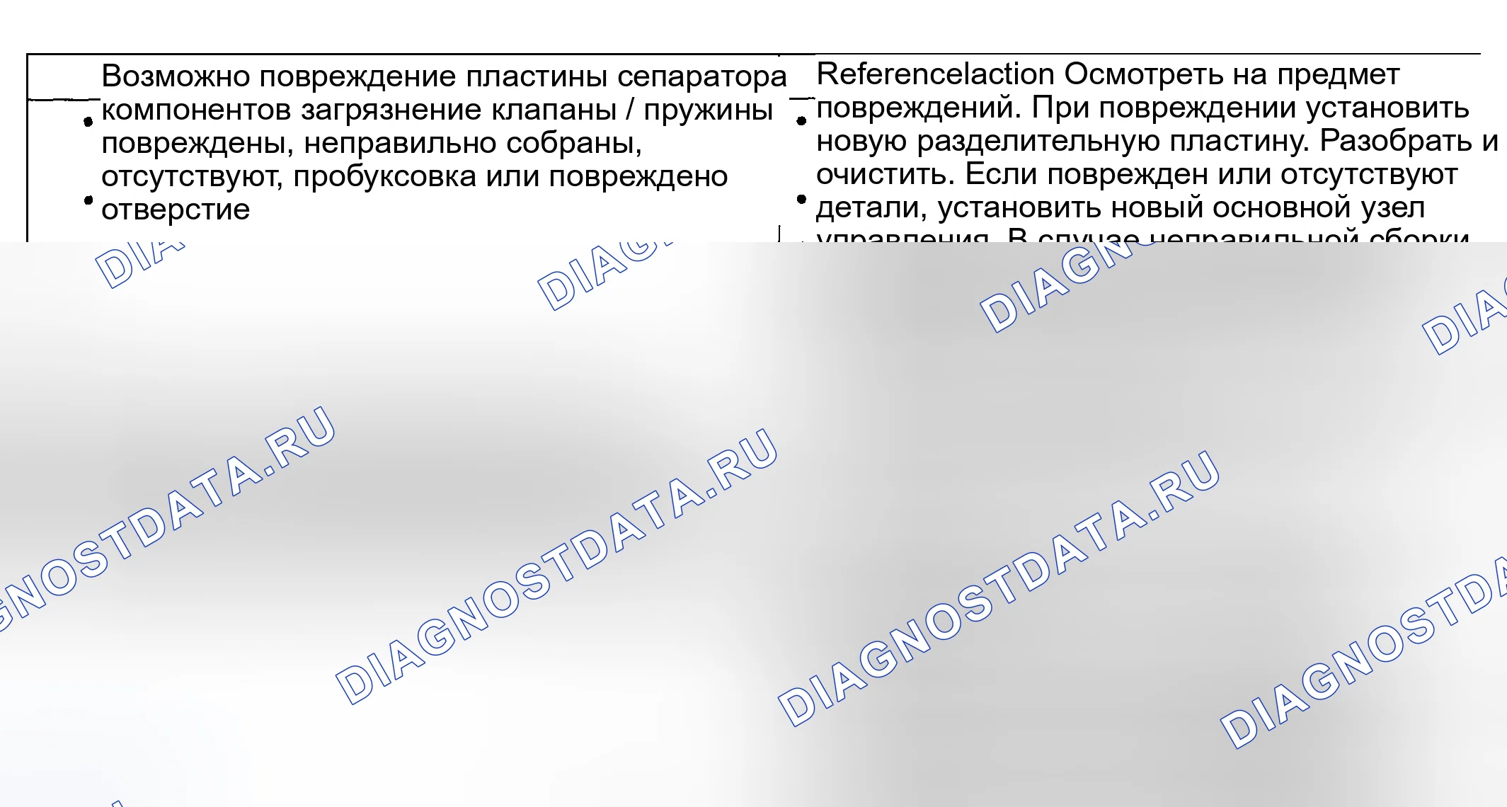 Рис. 255. Lincoln Aviator I