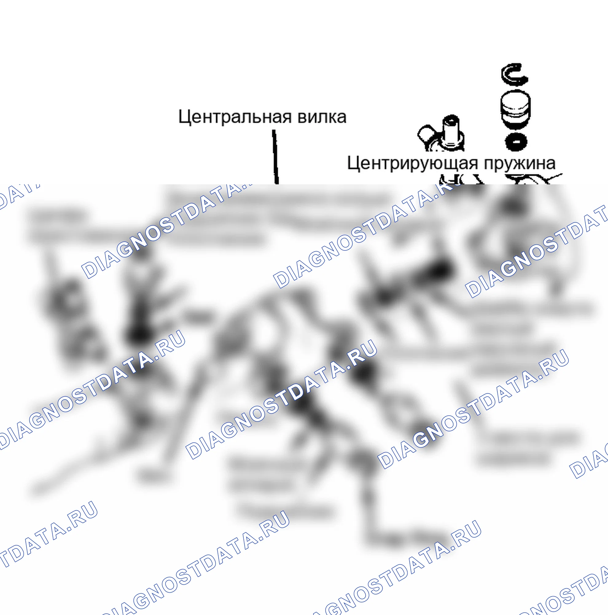 Рис. 4: Замена центрирующего шарика. AMC Eagle I