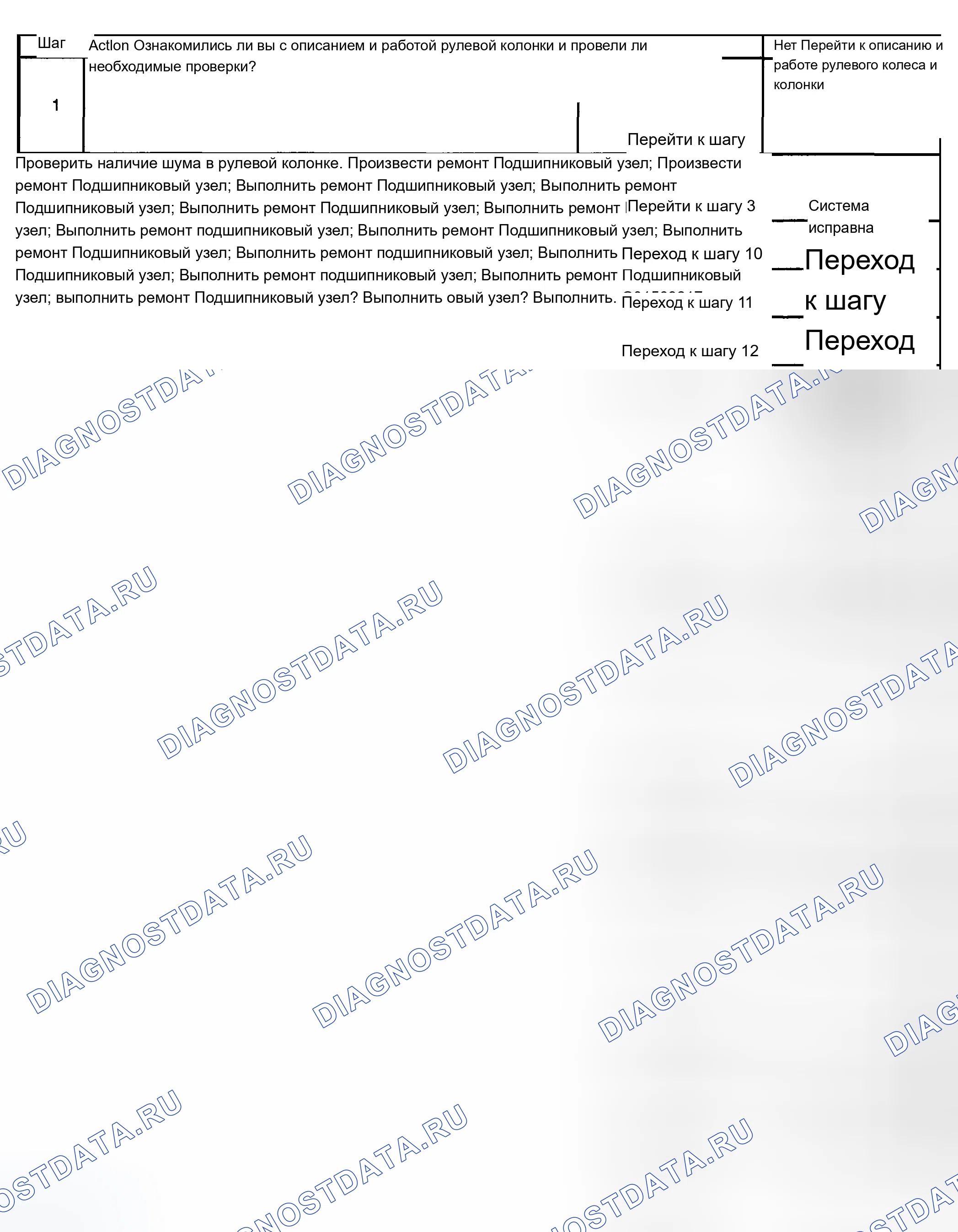 Рис. 15: Шум в рулевой колонке. Buick Century VI