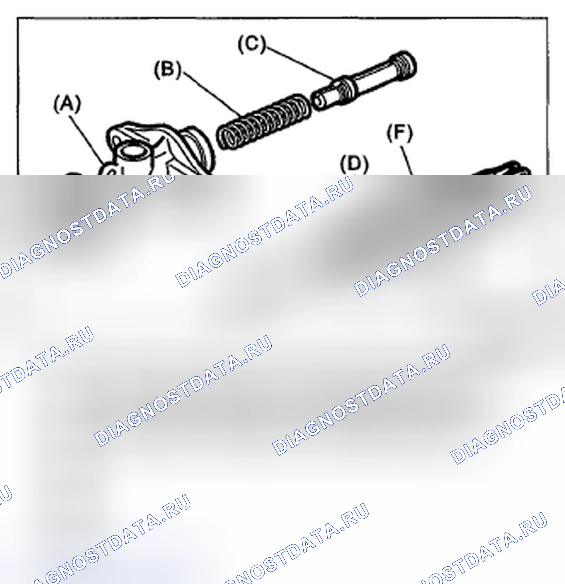 Рис. 89: ПРОВЕРКА сцепления. Subaru Impreza WRX STI GR
