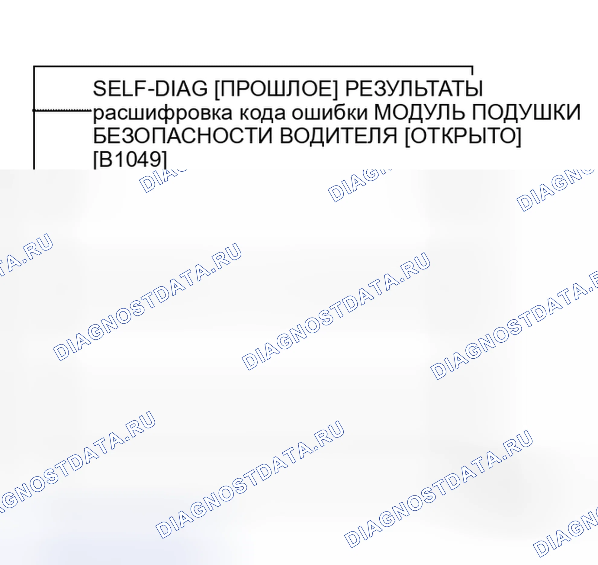 Рис. 14. Honda Mobilio I
