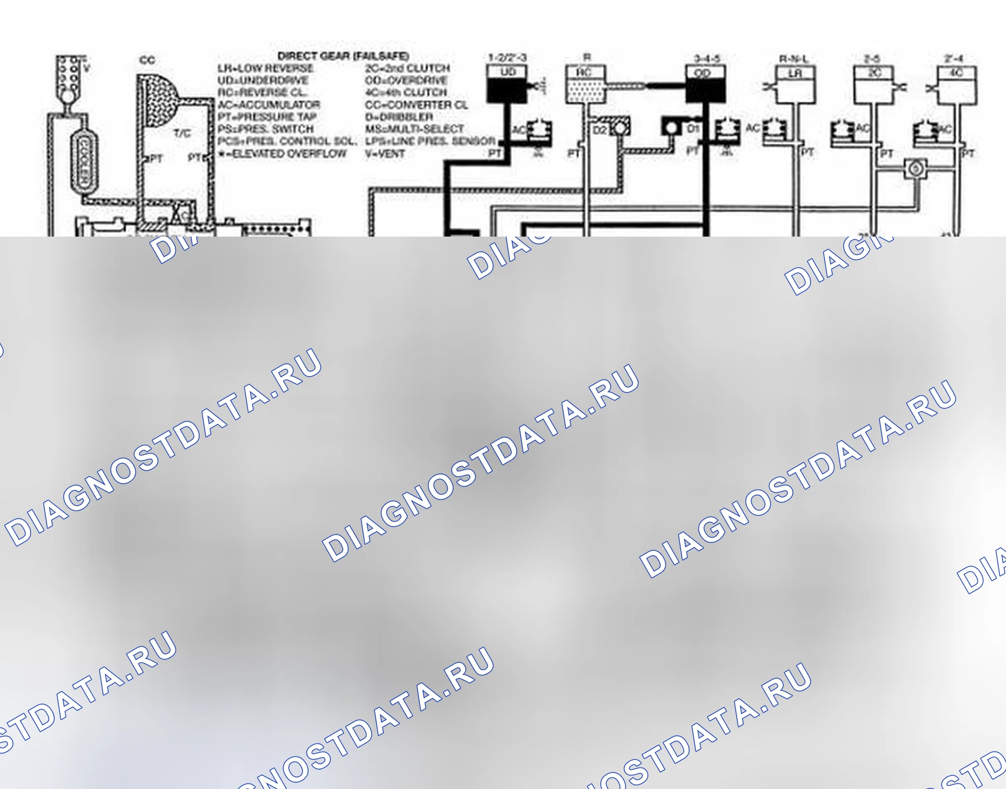 Рис. 455. Dodge Cab & Chassis R3500 HD final