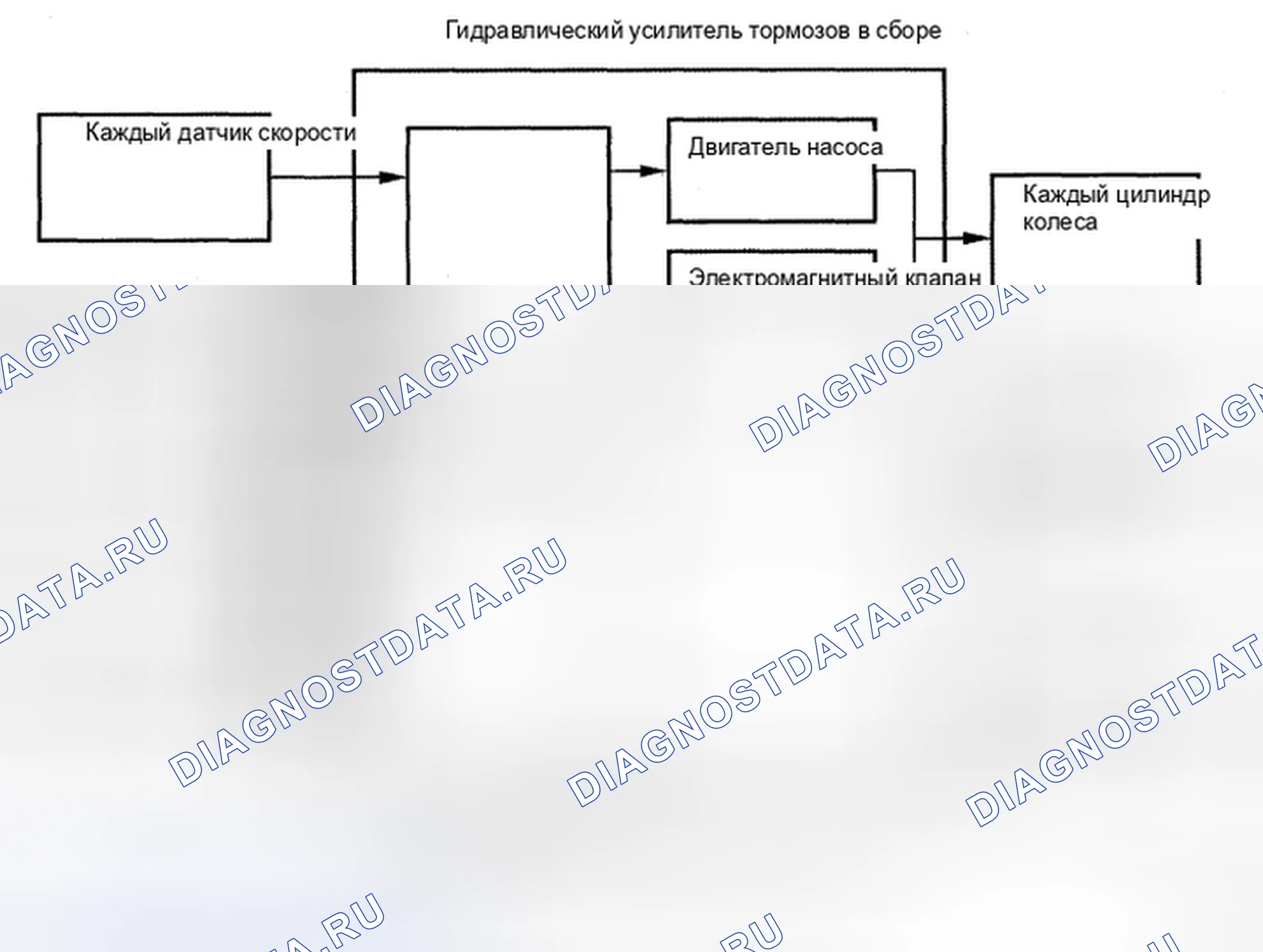 Рис. 185. Toyota 4Runner IV рестайлинг
