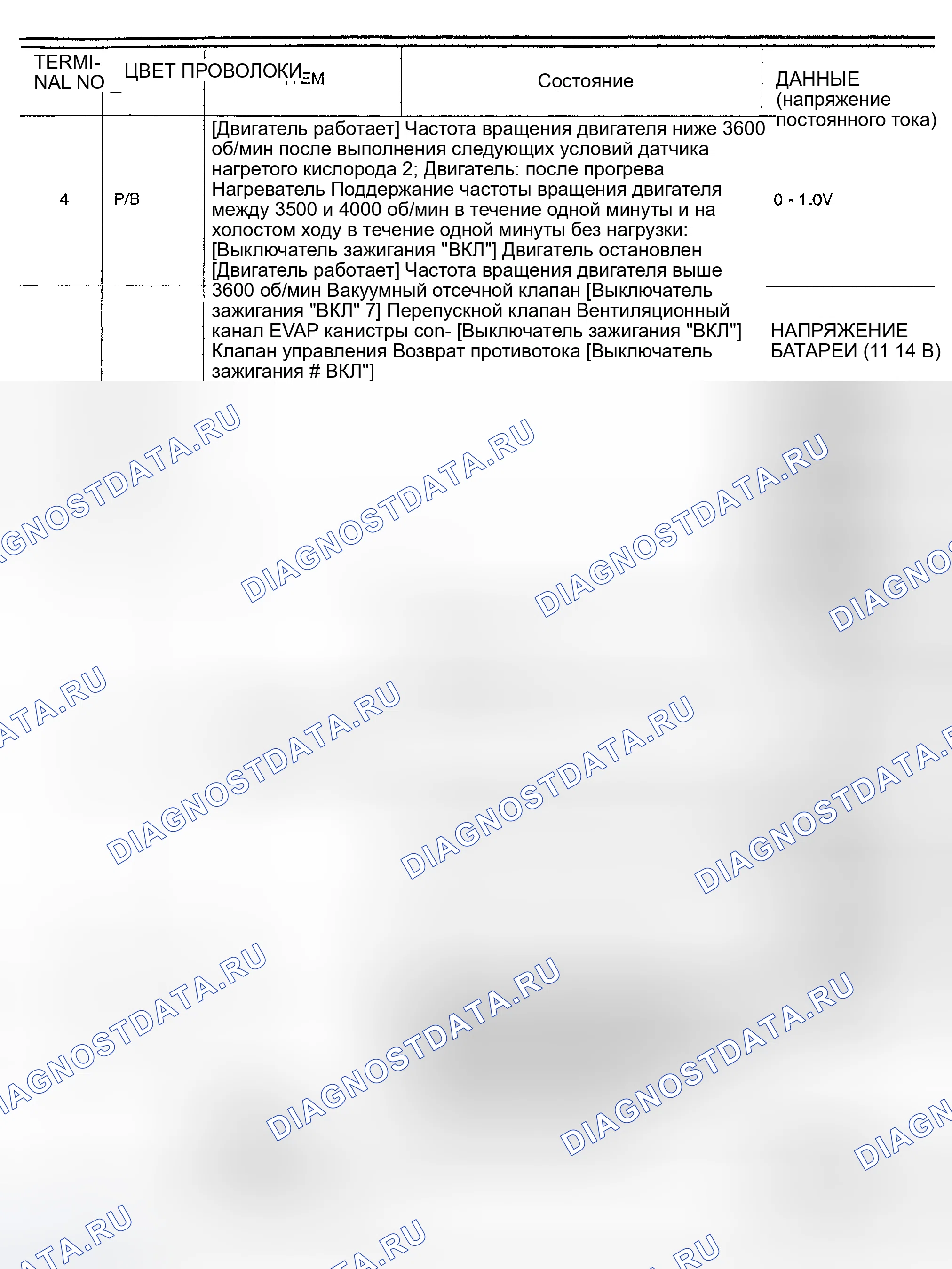 Рис. 13. Nissan Sentra B15