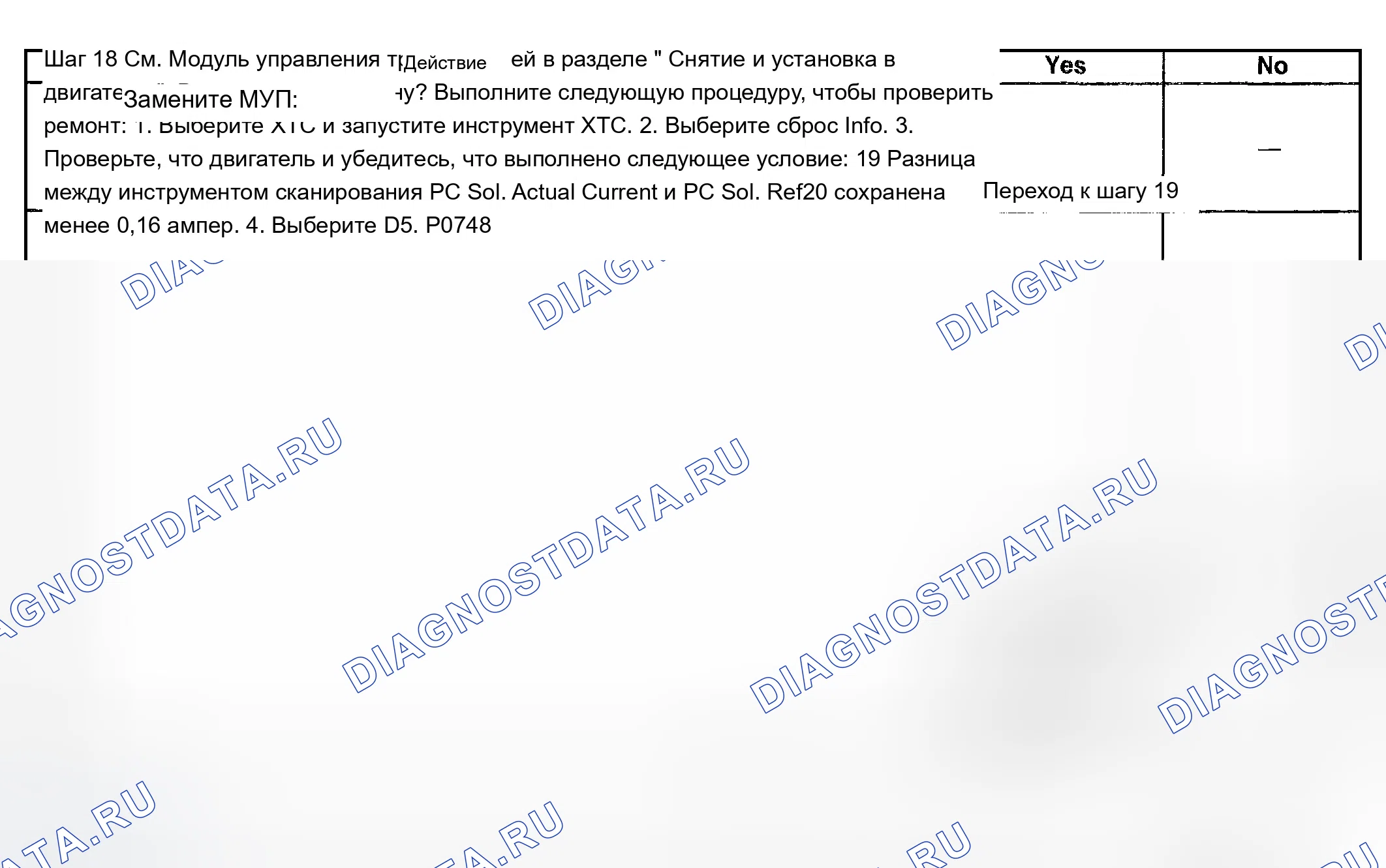 Рис. 319. Chevrolet TrailBlazer I