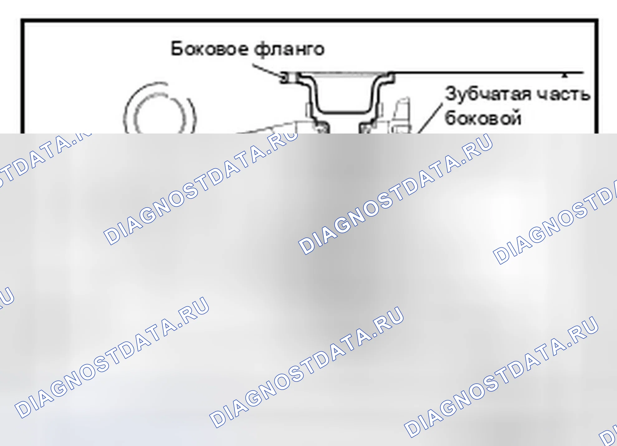 Рис. 30. Infiniti FX50 II рестайлинг