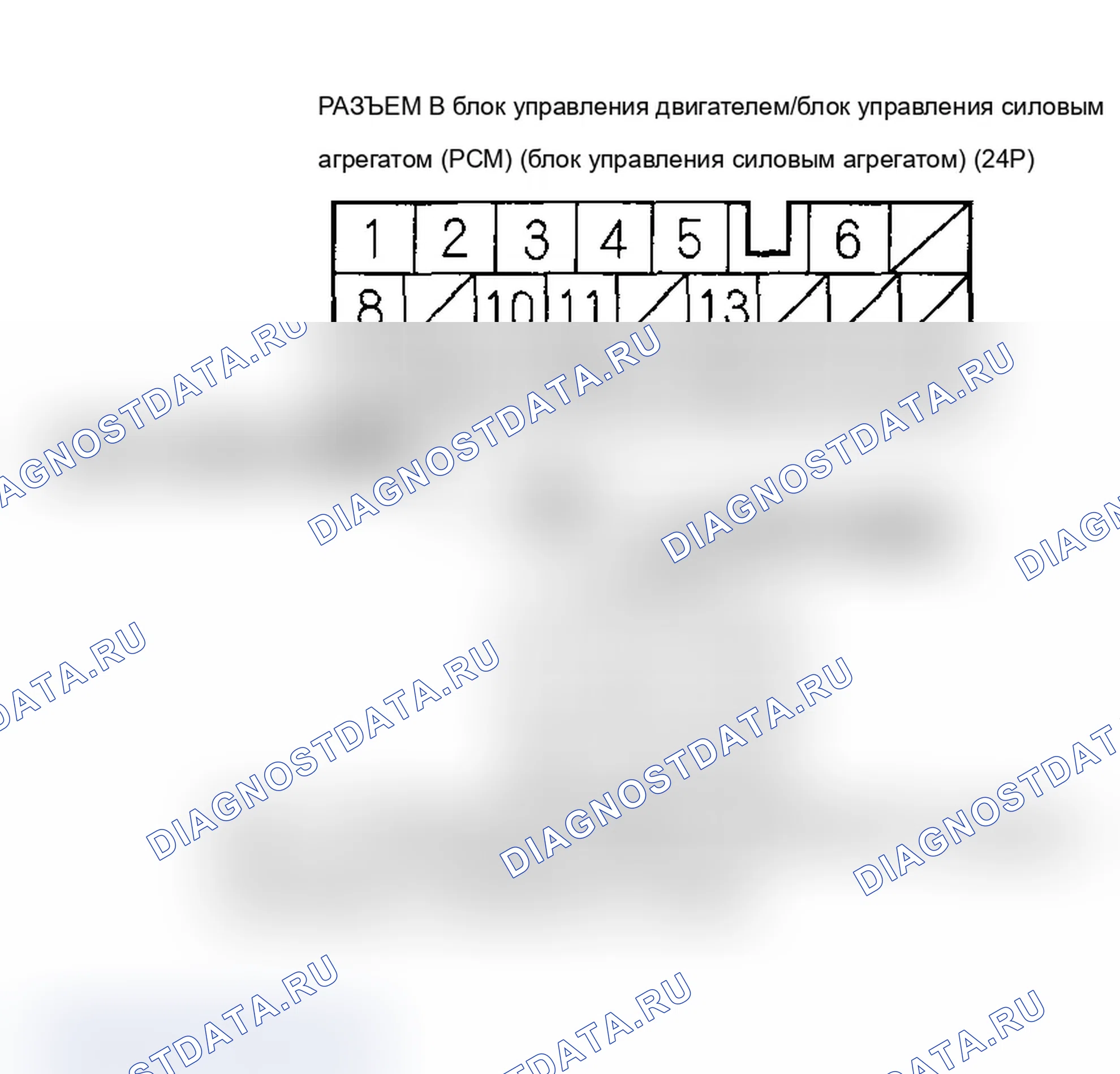 Рис. 26. Acura RSX I рестайлинг