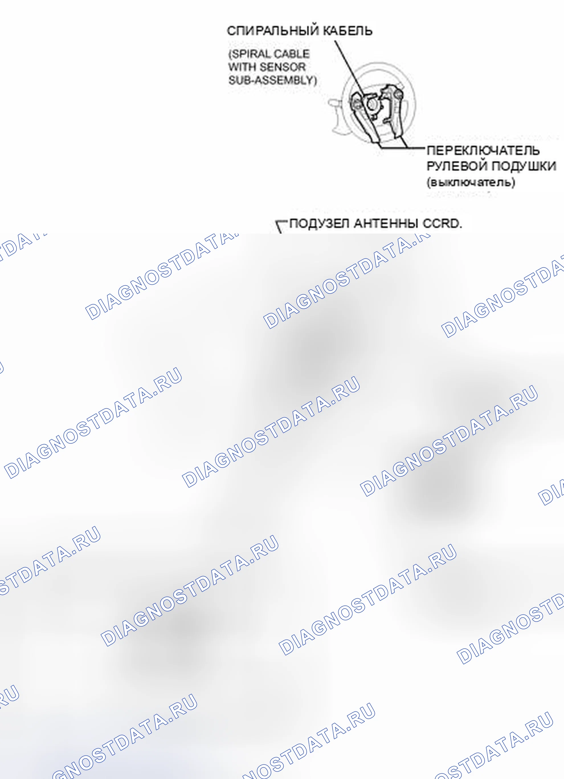 Рис. 196: ИЛЛЮСТРАЦИЯ. Toyota Prius III рестайлинг