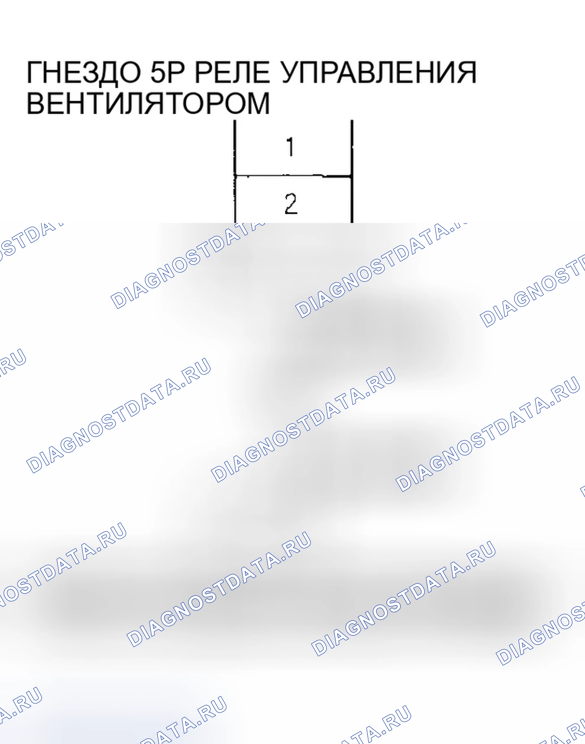 Рис. 52. Honda Odyssey II