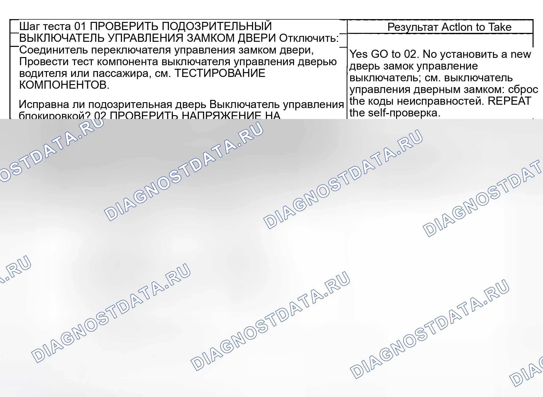 Рис. 100: диагностический тест O: все замки работают только от одного переключателя. Mercury Grand Marquis IV