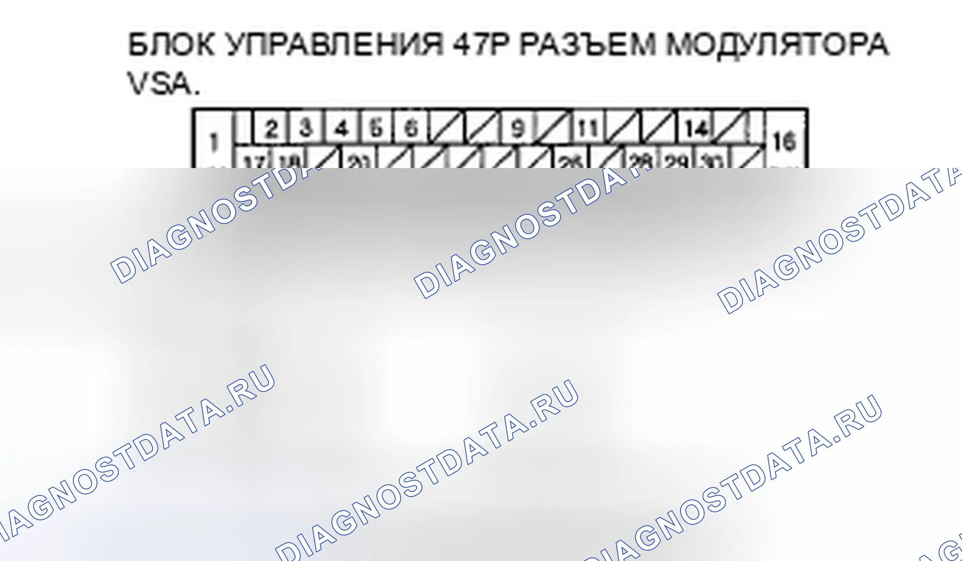 Рис. 4: Датчик скорости рыскания расшифровка кода ошибки 25. Honda Pilot I