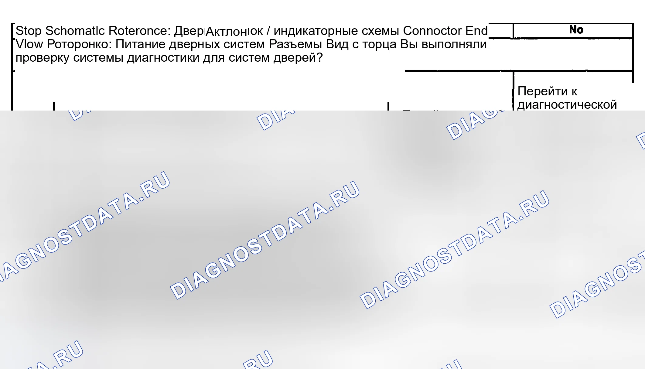 Рис. 132: Силовые дверные замки не работают - пассажирская дверь (без ключа). Kia Ceed CD