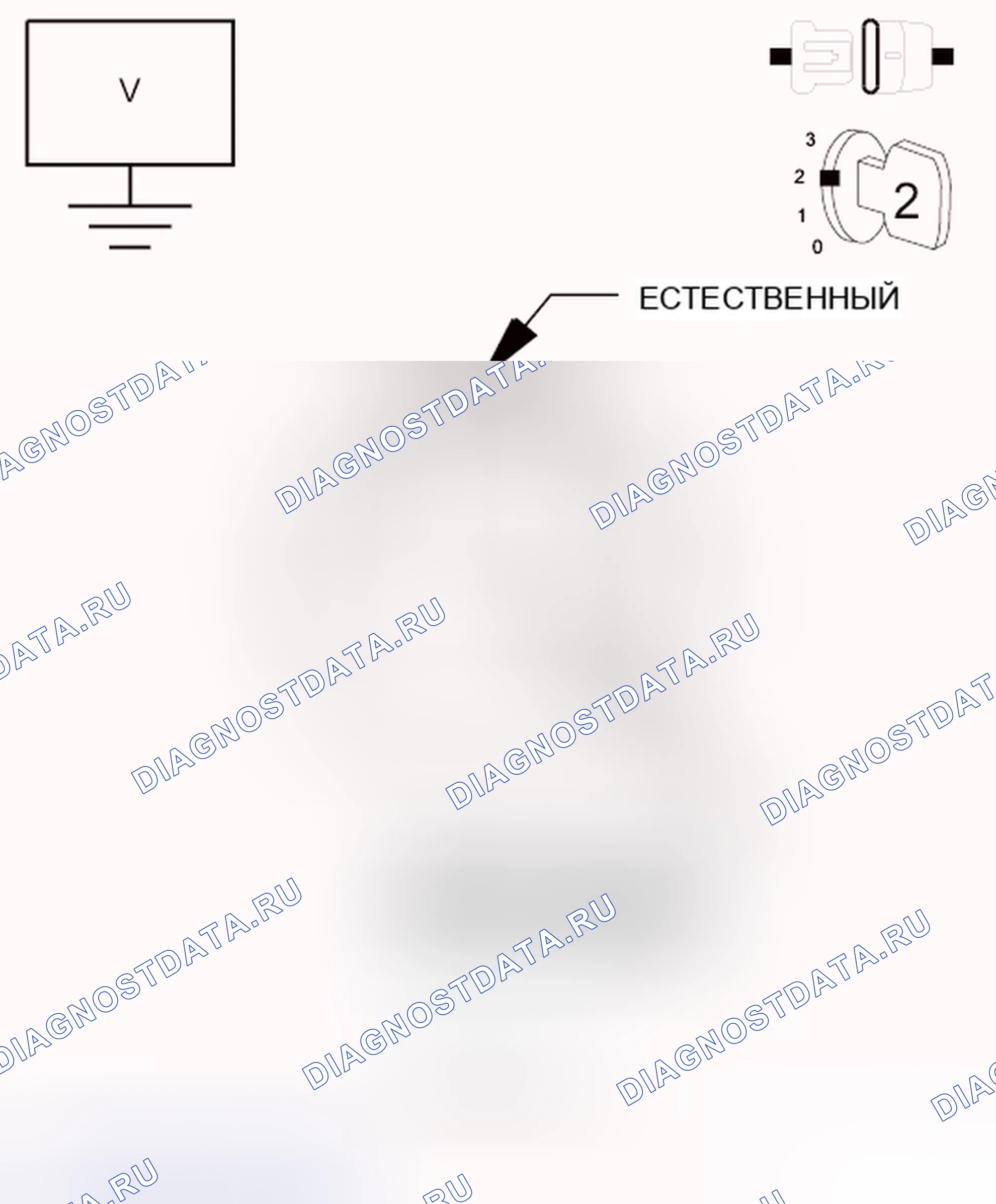 Рис. 179: ДИАГНОСТИЧЕСКИЙ ТЕСТ. RAM Cab & Chassis 3500 HD I