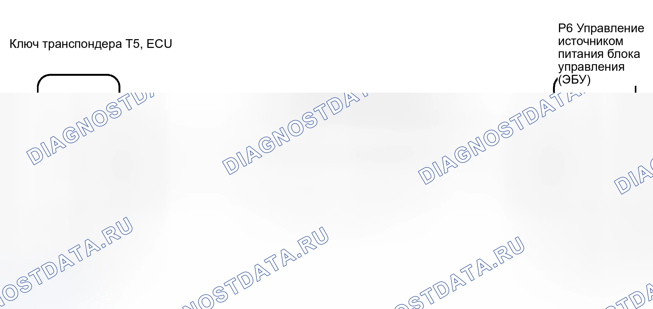 Рис. 57: электросхема. Toyota Prius II