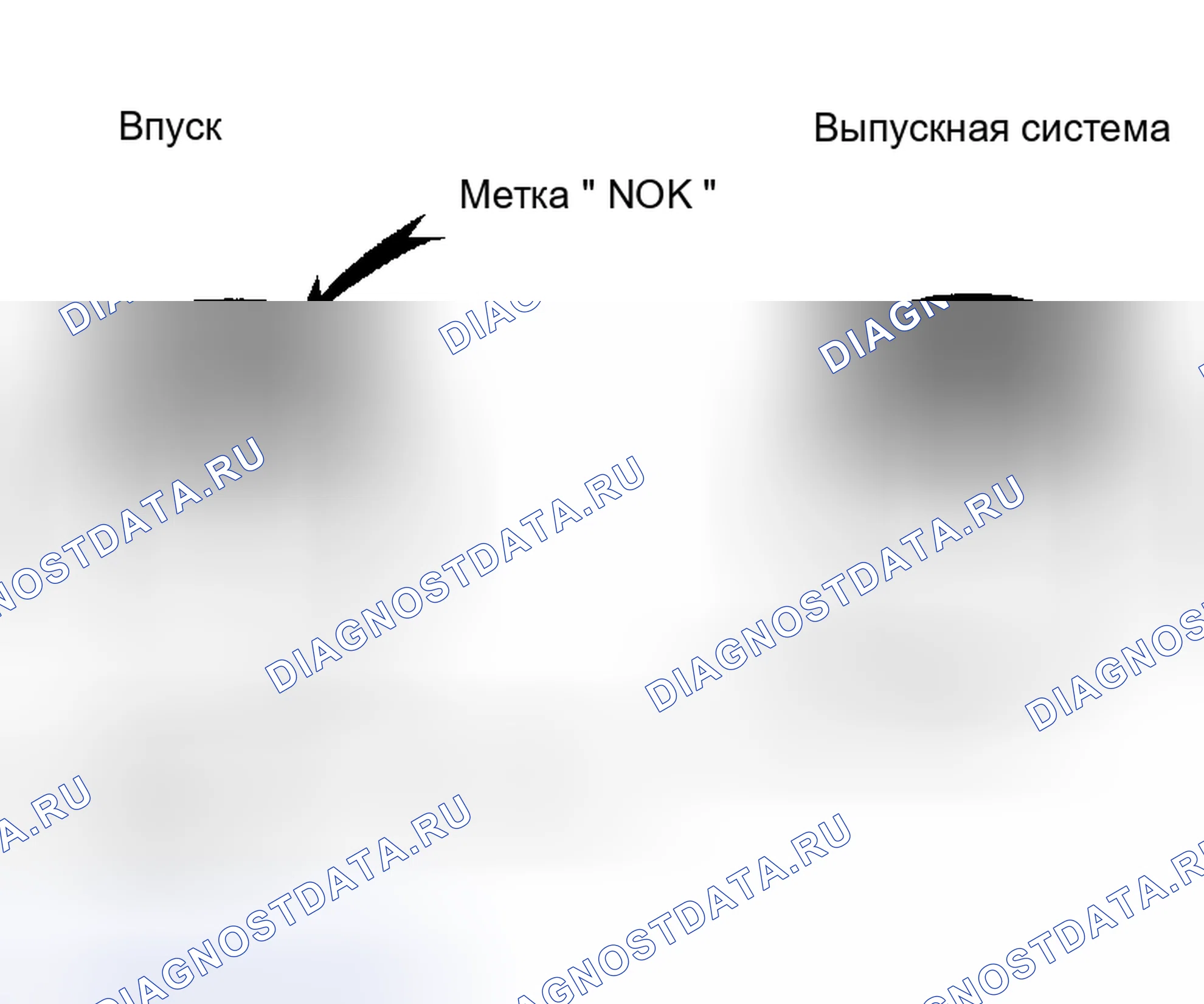 Рис. 132. Toyota Prius I рестайлинг